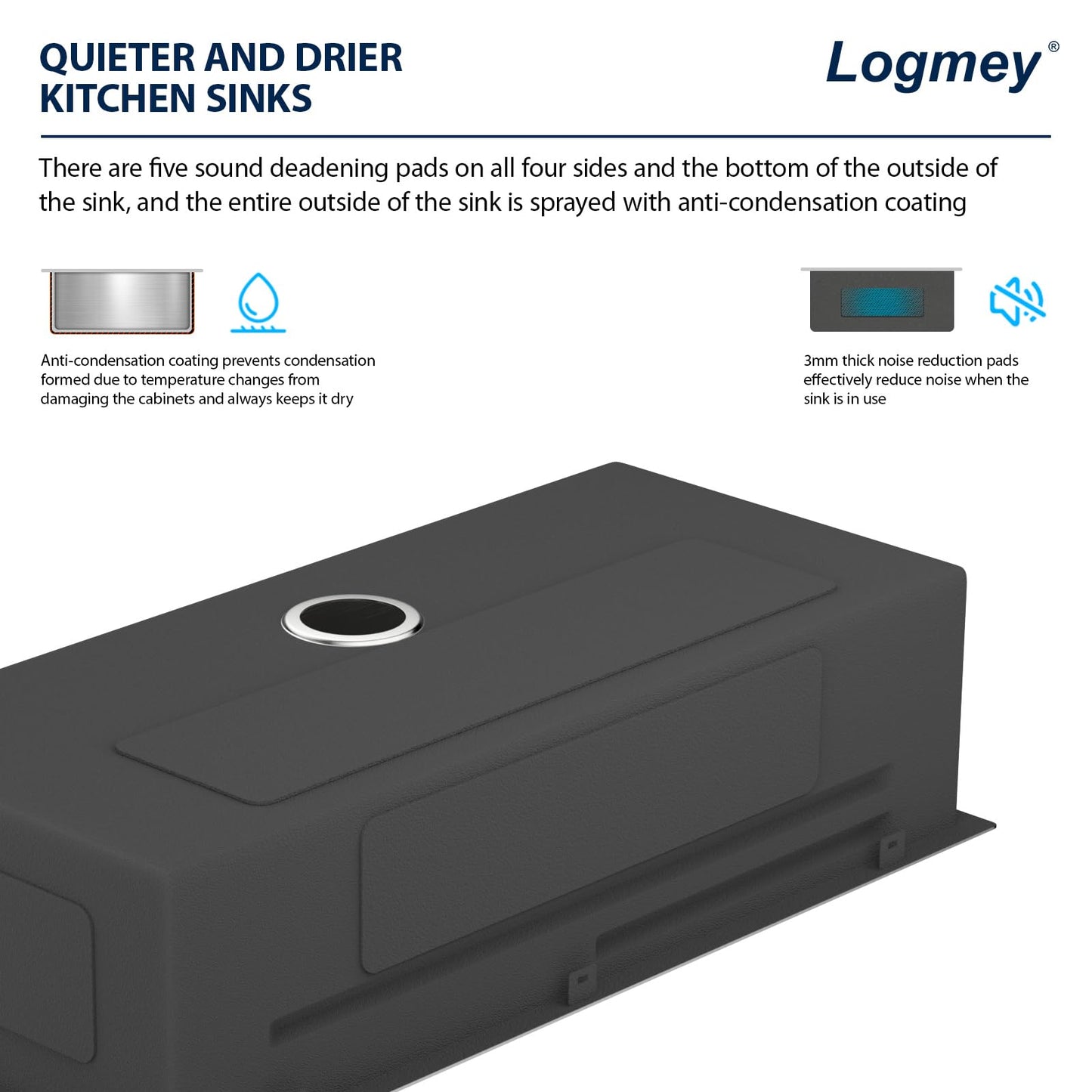 Logmey 36" Smart Dual Waterfall Sink with Digital Display,Water Purifier,Nano PVD Drop in Kitchen Sink with Faucet,16 Gauge Stainless Steel Sinks with Temperature Control Knob,5 Buttons,36x19x9