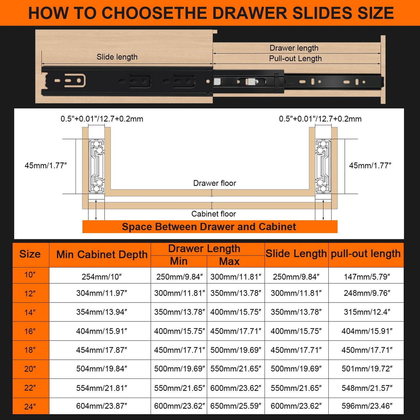 12 inch Drawer Slides 4 Pairs (8pcs) 3 fold Full Extension Side Mount Cabinet Drawer Glides 12" Black Cabinet Rails for Dresser, Cabinet, Kitchen,Trash Can, Wardrobe 100 LB Capacity