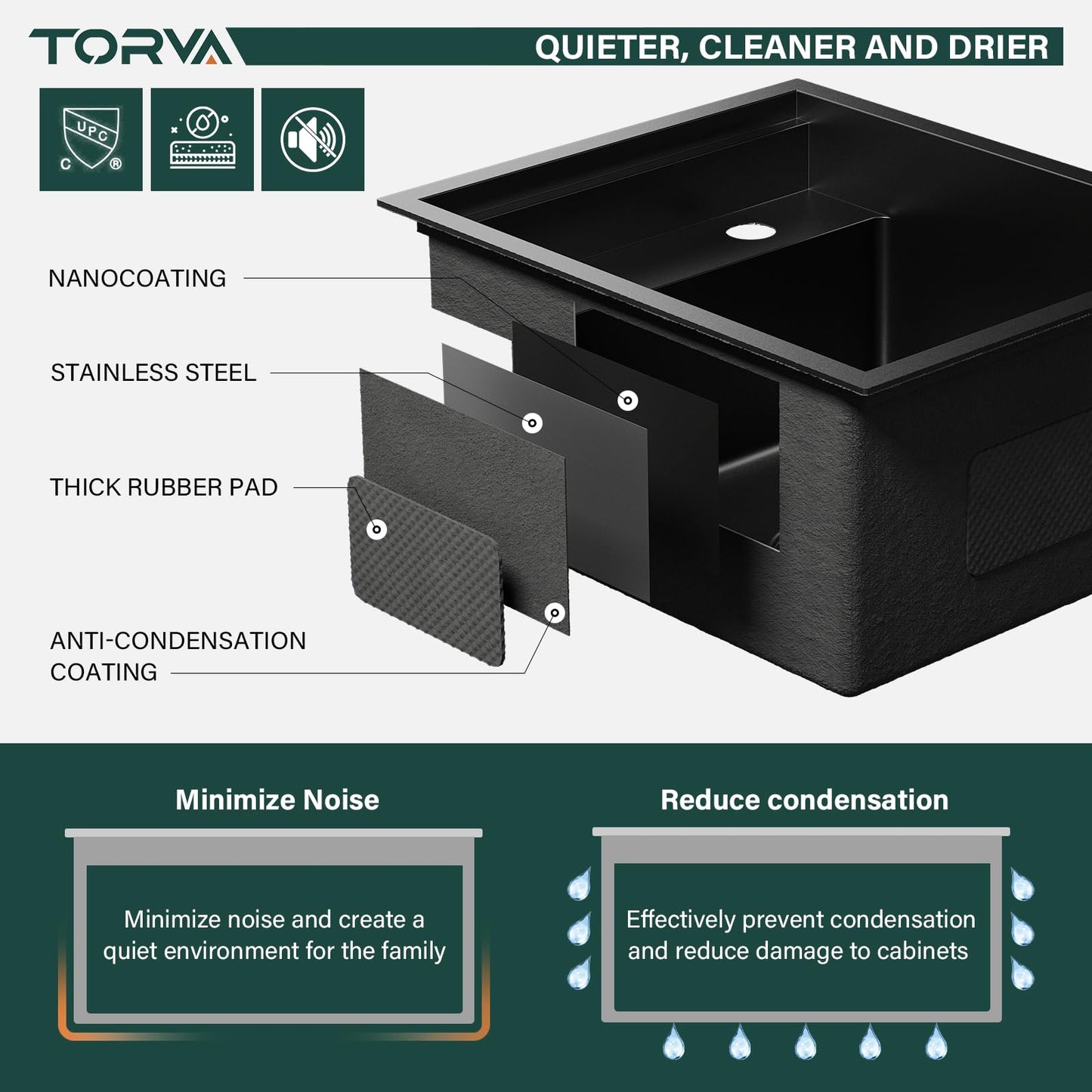 TORVA RV Kitchen Sink, 15 x 18 x 9 Inch Undermount Bar Sink 16 Gauge Stainless Steel Single Bowl Workstation Sink with Faucet Cutting Board, Dark Grey