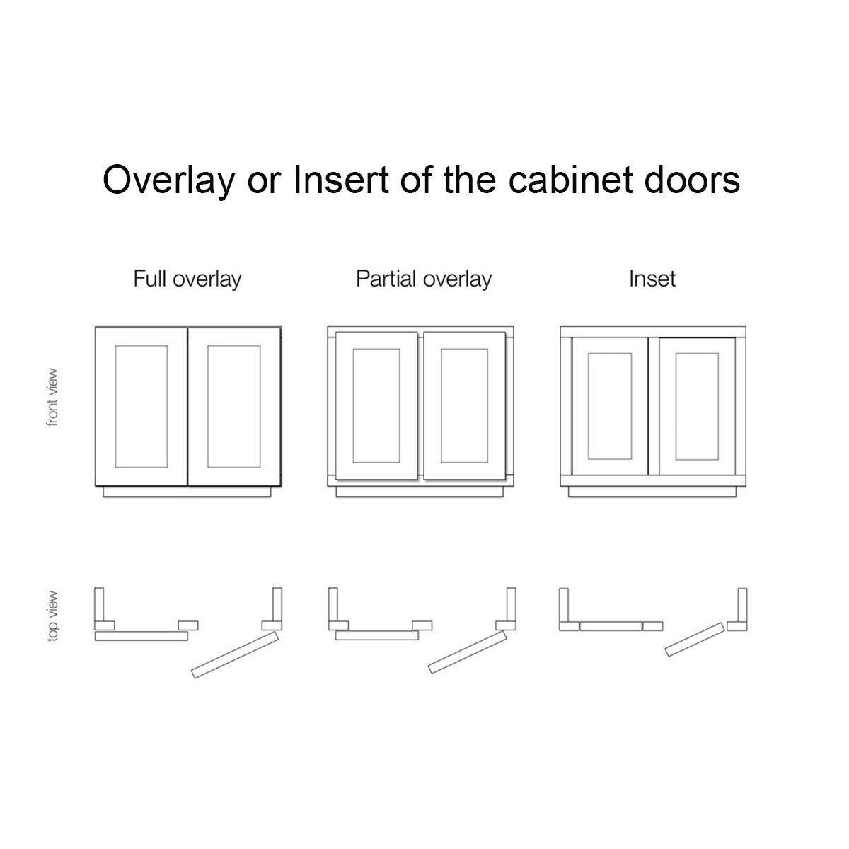 10 Pairs （20 Pack） Soft Close Kitchen Cabinet Door Hinges fit for Face Frame Cabinet,105 Degree Opening Angel Self Closing with Mounting Screws by Probrico