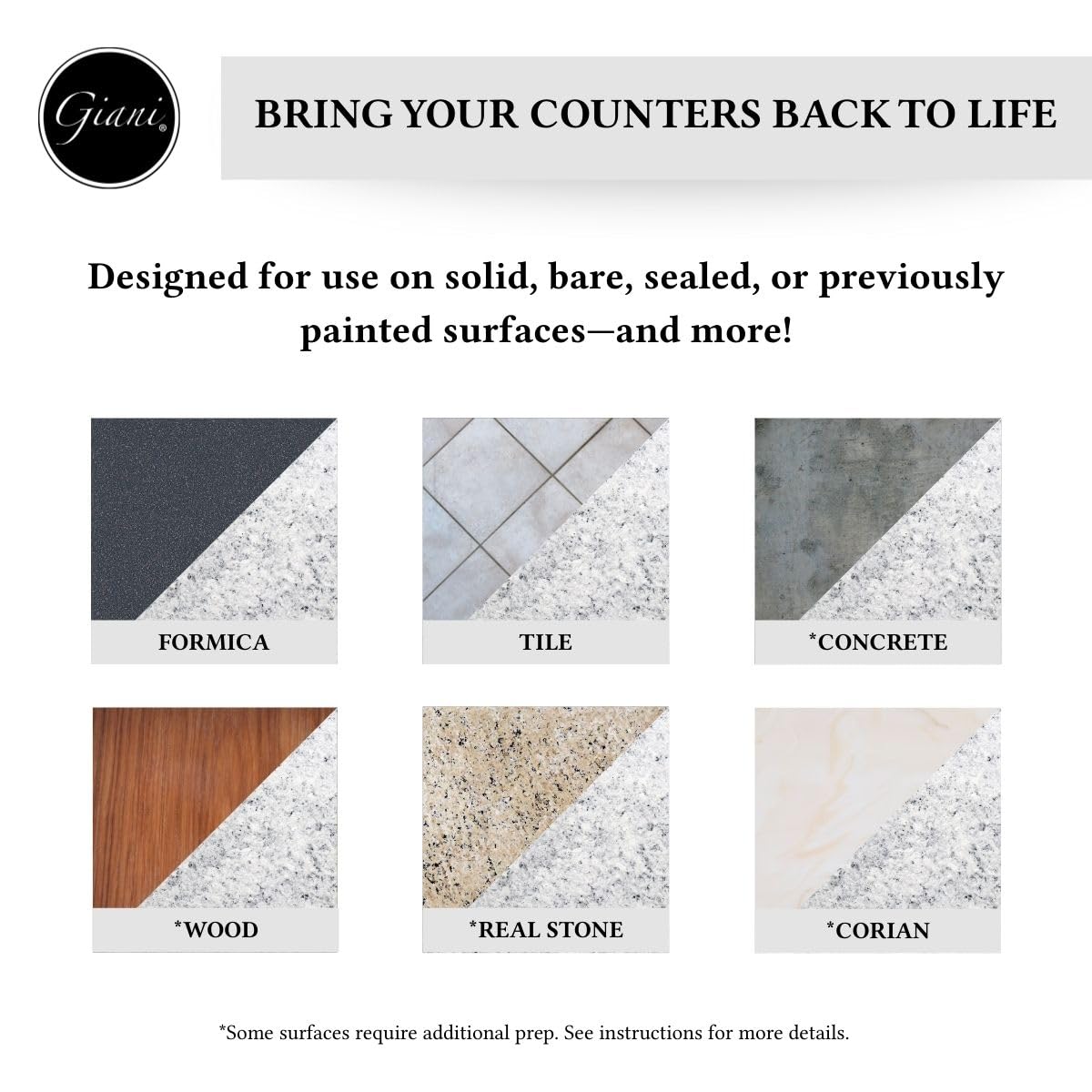 Giani Granite Countertop Paint Kit 2.0-100% Acrylic (White Diamond)