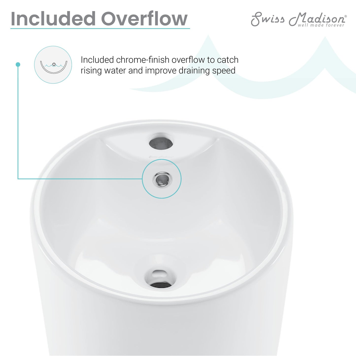 Swiss Madison Well Made Forever SM-PS307, Monaco Circular Pedestal Sink, Glossy White