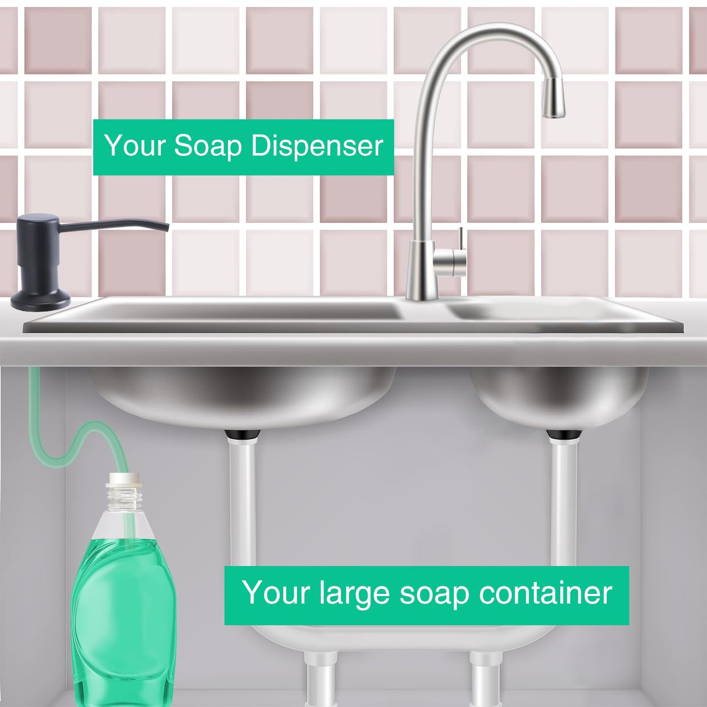 Soap Dispenser for Kitchen Sink, Built in Sink Soap Dispenser, Countertop Soap Dispenser Pump with 47" Extension Tube kit, No Need to Fill Little Bottle Again, Black