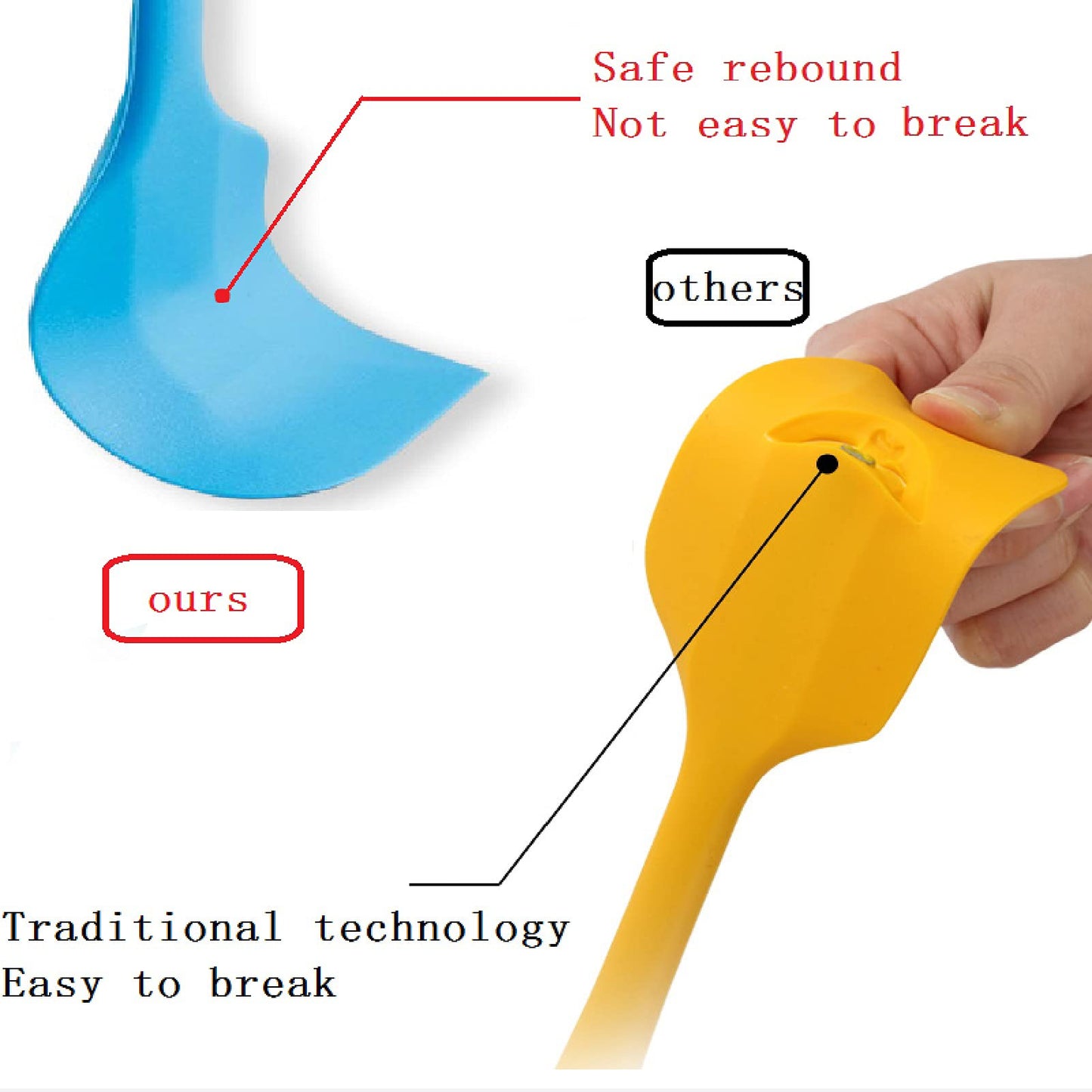 8 Pieces Silicone Spatulas,8.5 inch Non-stick Spatulas with Stainless Steel Core,Heat Resistant-500℉, One Piece Design,Food Grade Silicone, Dishwasher Safe, for Mixing,Cooking,Baking (8.5 inch)