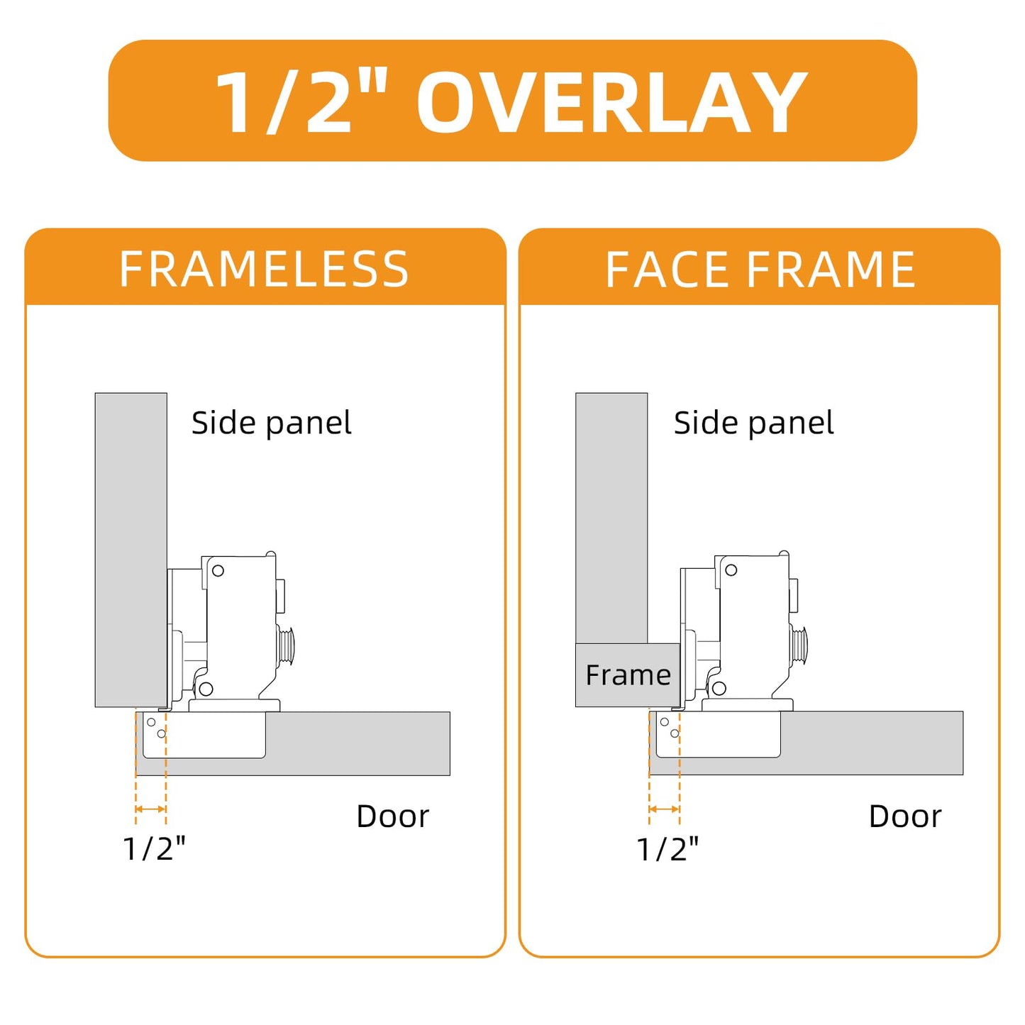 Chibery 50 Pack 1/2" Overlay Soft Close Face Frame ＆ Frameless Hinges, Stainless Steel Quiet 3D Concealed for Kitchen Door, 105° Slow Smooth Hardware Replacement, Self Closing Hidden, Satin Nickel
