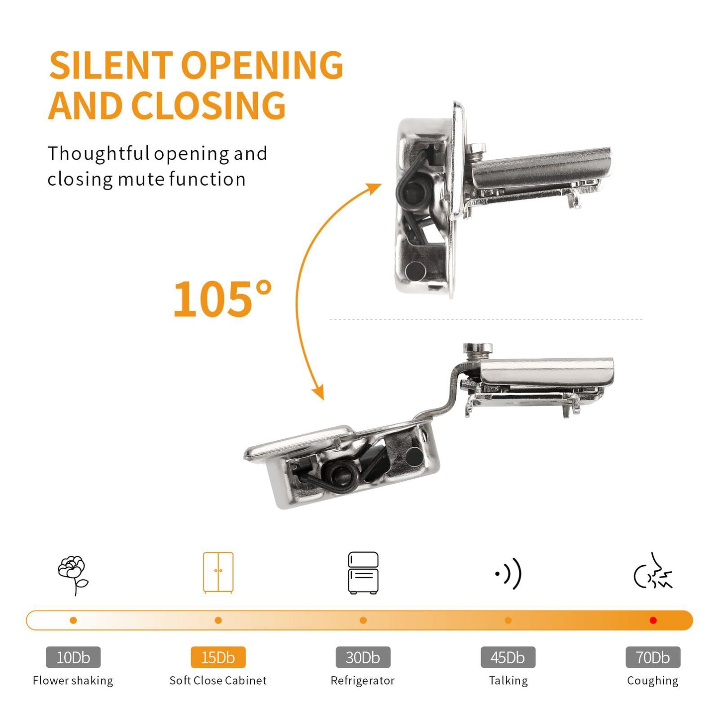 Chibery 10 Pack 1-1/4" 4D Overlay Soft Close Concealed Hinges for Face Frame Door, Control Closing Speed, Smooth Slow Self Close Hinges, Satin Nickel, 105° Open Angle Stainless Steel Cabinet Hinges