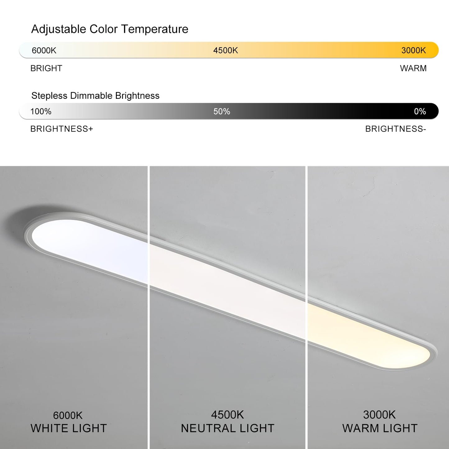 Ganeed 4FT LED Flush Mount Ceiling Light, 51W Dimmable Modern Linear Kitchen Ceiling Lamp, High Brightness Low Profile Long Ceiling Light Fixture for Shop Lighting Home Closet Laundry, White