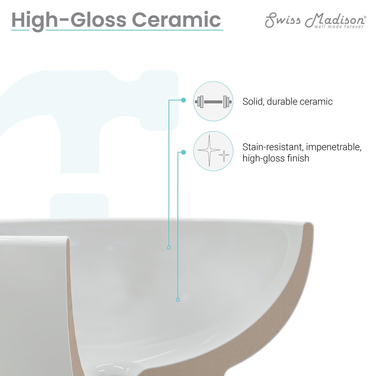 Swiss Madison Well Made Forever SM-PS307, Monaco Circular Pedestal Sink, Glossy White