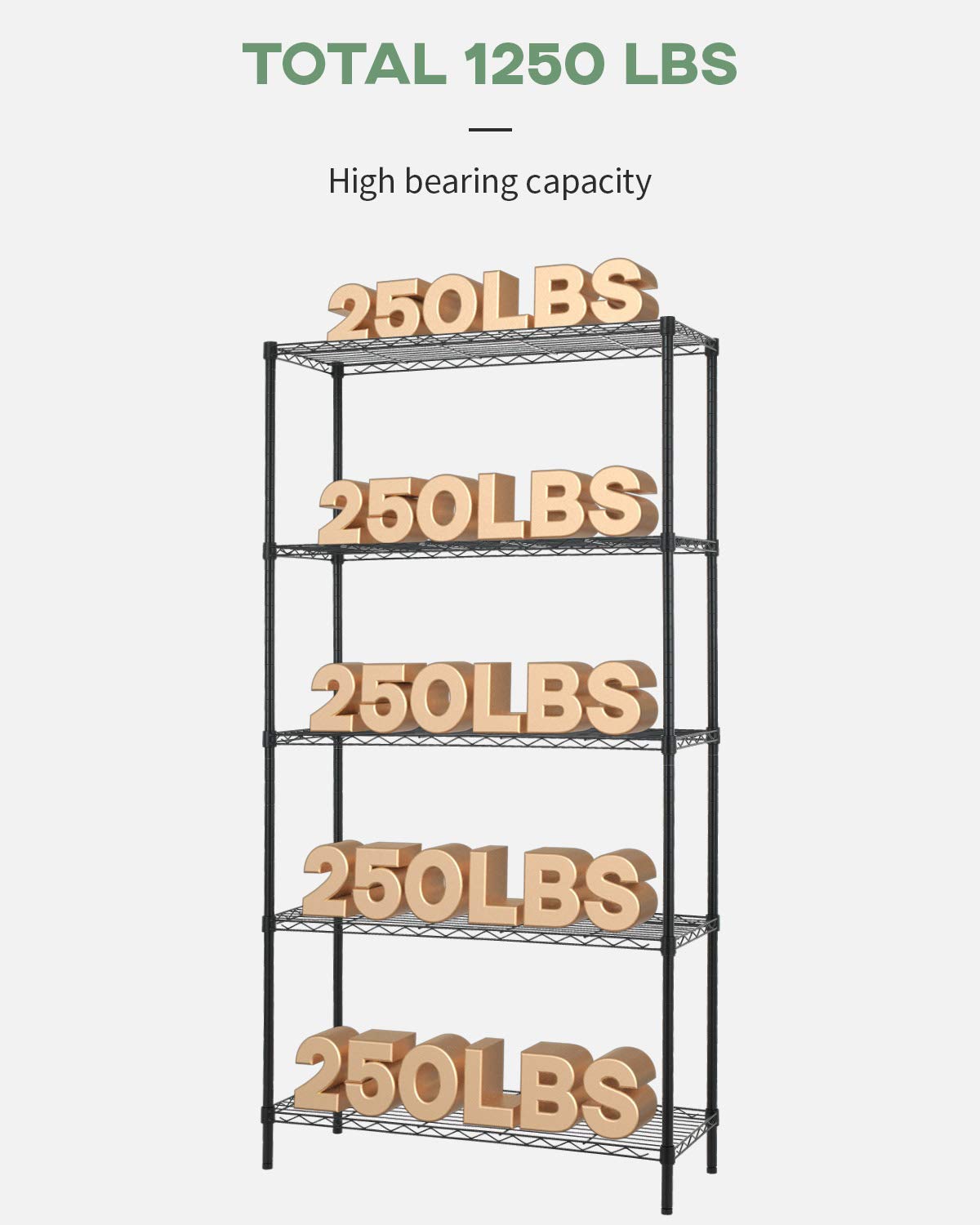 FDW 14" D x 36" W x 72" H 5-Shelf Wire Shelving Adjustable Metal Shelf Large Storage Shelves Heavy Duty Height Commercial Grade Steel Layer Shelf 1250 LBS Capacity,Black