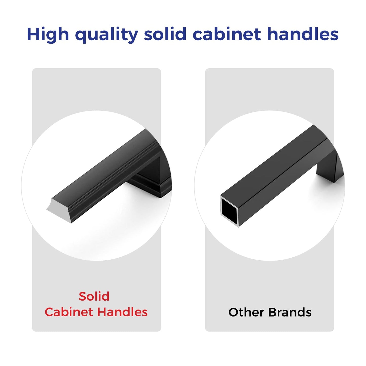 Ravinte Hardware 10 Pack Matte Black Cabinet Pulls, 5 Inch (128mm) Hole Center Zinc Alloy Drawer Handles for Kitchen Cabinets, Cupboards, Dressers, Square Solid Metal Hardware