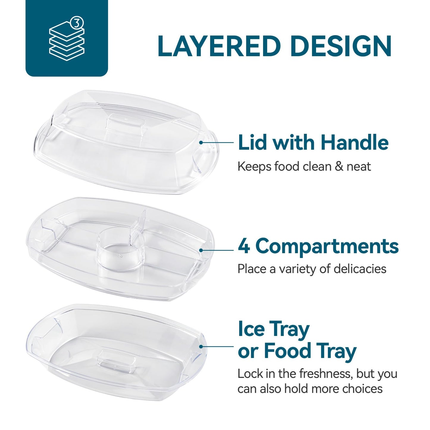 Luckore Chilled Ice Serving Tray, 15.1" Ice Chilled Party Platter, 3 Layers Veggie Platter with Lid, Stackable Appetizer Party with 4 Compartments for Shrimp, Fruits, Veggies