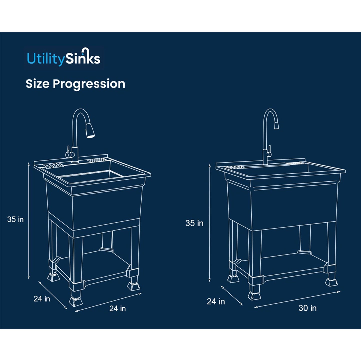 UTILITYSINKS Freestanding Utility Tub Sink with Quick Connect Drain, 24 x 24", Black - Portable and Compact Sink with Faucet for Outdoor Kitchen, Laundry Room, Garage, and Basement