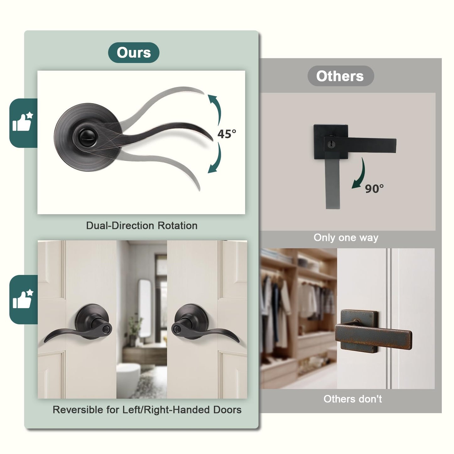 GOBEKOR 8 Pack Privacy Door Handles - Oil Rubbed Bronze Interior Door Handles with Lock Wave Lever for Bedroom Bathroom