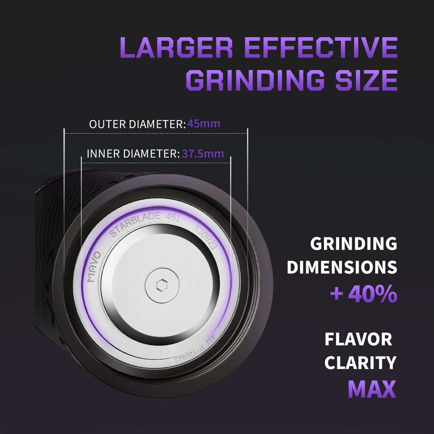 MAVO Manual Coffee Grinder, Phantox Pro Burr Coffee Grinder, Professional 45mm Stainless Steel Grinding Core, Capacity 30g, 120 Clicks Adjustment, Hand Coffee Grinder for Espresso, Pour Over, Black