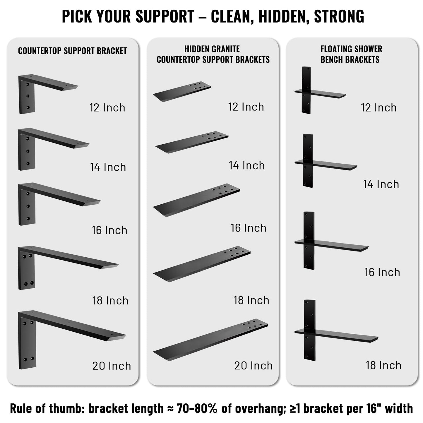 Countertop Support Bracket 16 inch 4 Pack (3/8" Thick),Premium Heavy Duty Granite Countertop Brackets 16"x6"x2.5",Shelf L Bracket Mantel Corbels for Quartz,Wood,Concrete and Laminate Countertops