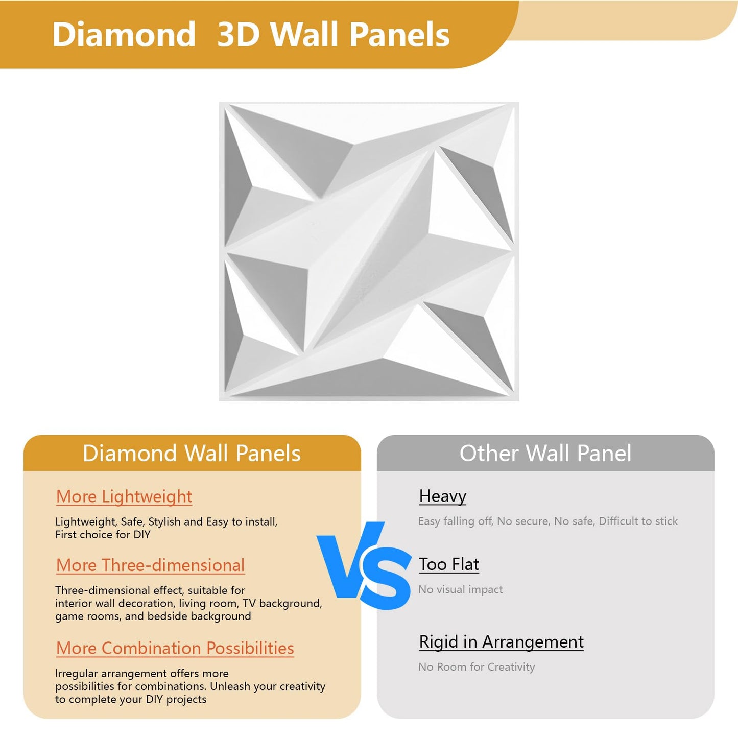 3D Wall Panel Diamond for Interior Wall Decor,Waterproof, Heat Resistant PVC Wall Panel 11.8''x11.8'' Diamond Accent Panels for Living Gaming Room, Bedroom, Office, 25 Pack (BS-2148-white)