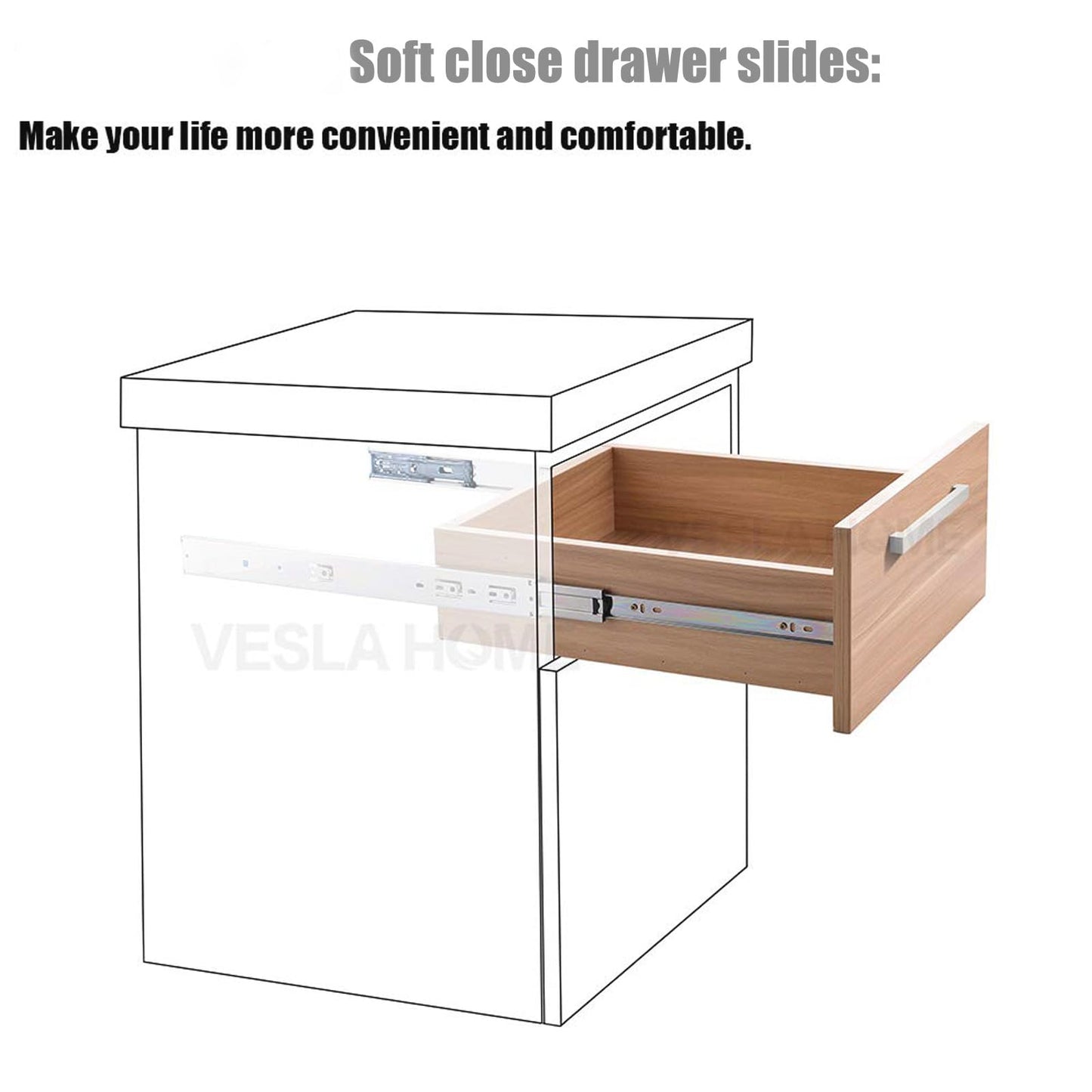 VALISY Soft Close Drawer Slides 14 Inch 6 Pairs, Side Mount Metal Ball Bearing Full Extension Drawer Slides Rails,10 12 14 16 18 20 22 Inch 100 LB Load Capacity Cabinet Wardrobe Slider Kitchen Glides