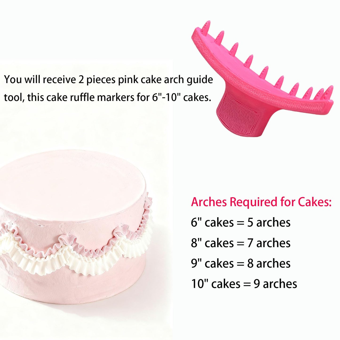 SPANSEE 2 PCS Cake Arch Guide Tool, Cake Piping Guide Tool, Ruffle Guide Stencil, Cake Decorating Tools, Cake Ruffle Marker for 6"-10" Cakes