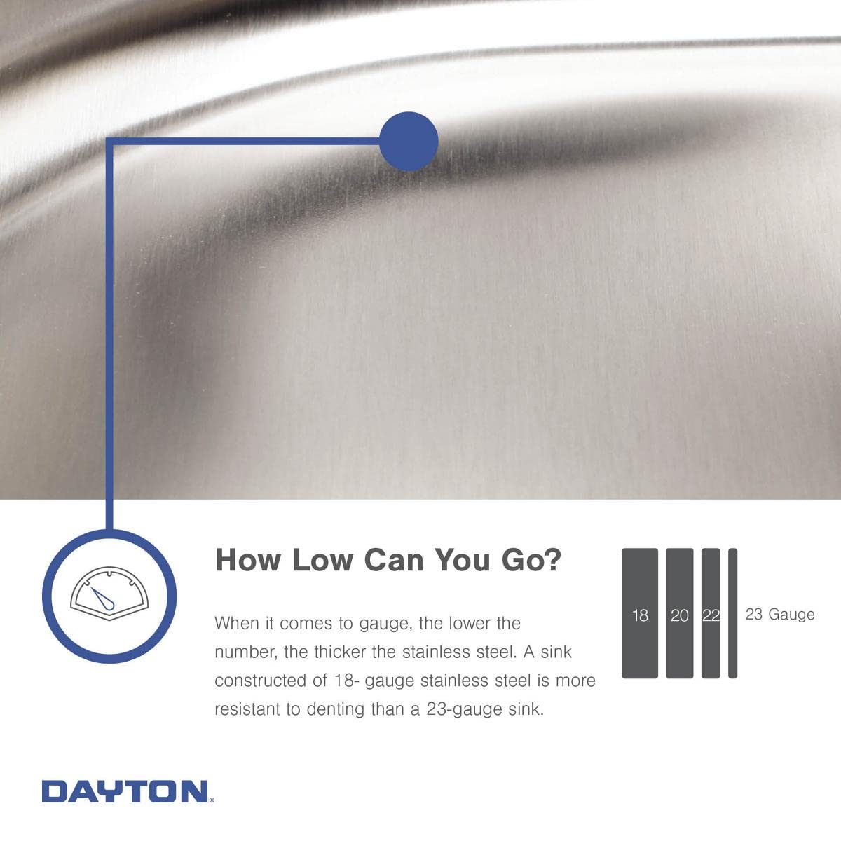 Dayton GE233211 Equal Double Bowl Drop-in Stainless Steel Sink