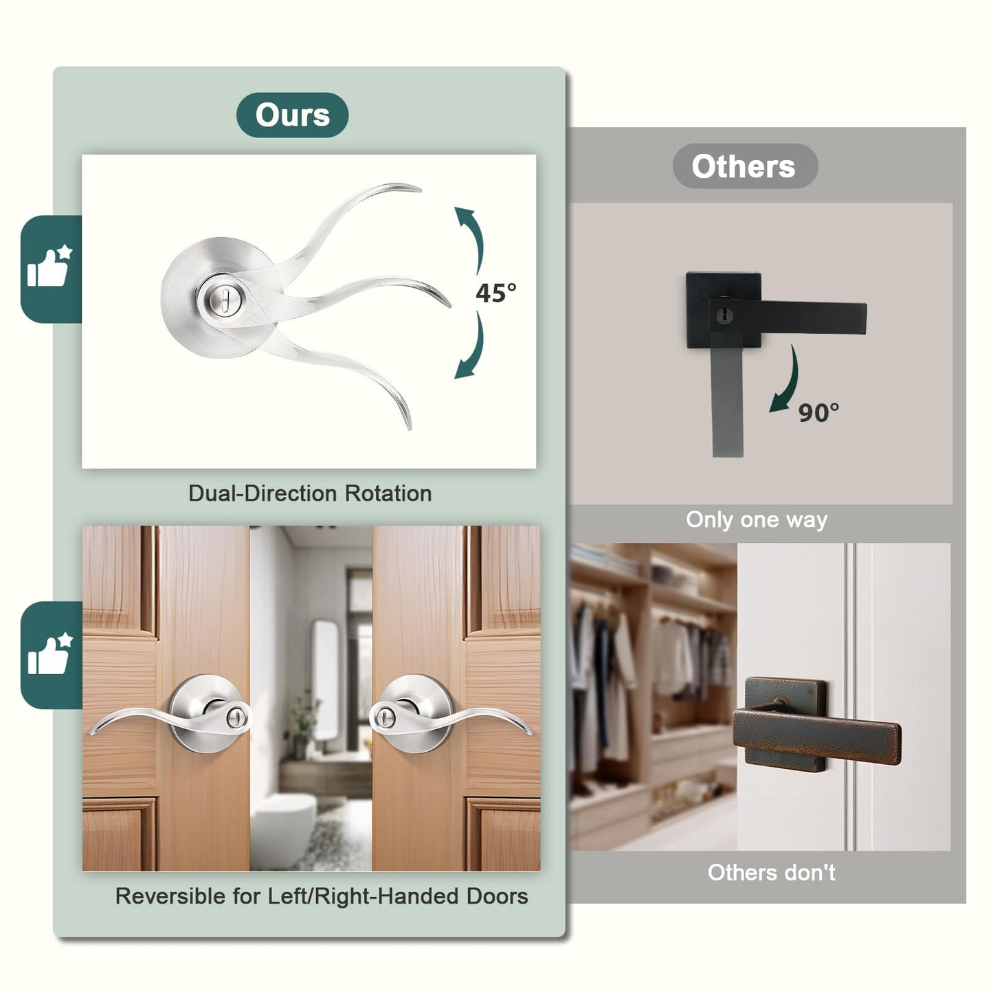 GOBEKOR 5 Pack Brushed Nickel Door Handle Interior Door Levers Privacy for Bedroom Bathroom Door Lock Keyless Wave Lever Door Handles