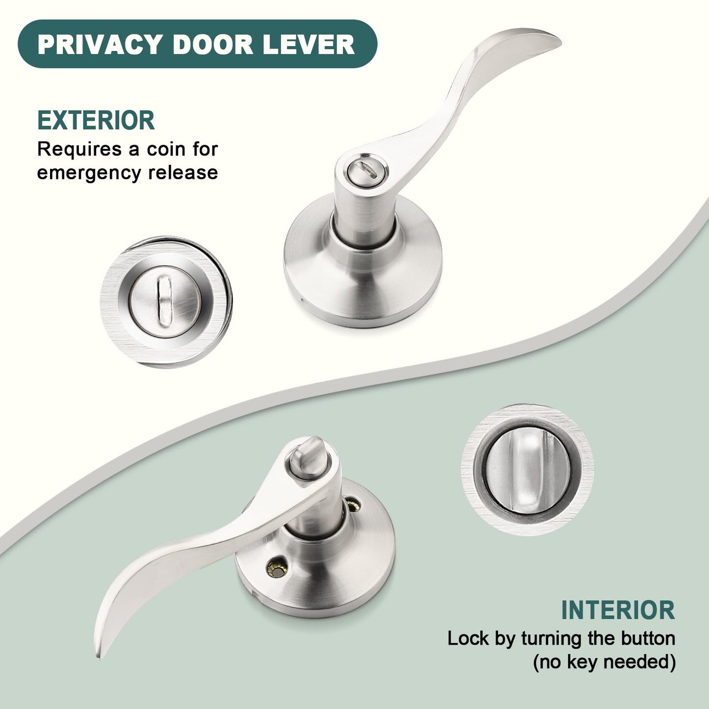 GOBEKOR 5 Pack Brushed Nickel Door Handle Interior Door Levers Privacy for Bedroom Bathroom Door Lock Keyless Wave Lever Door Handles