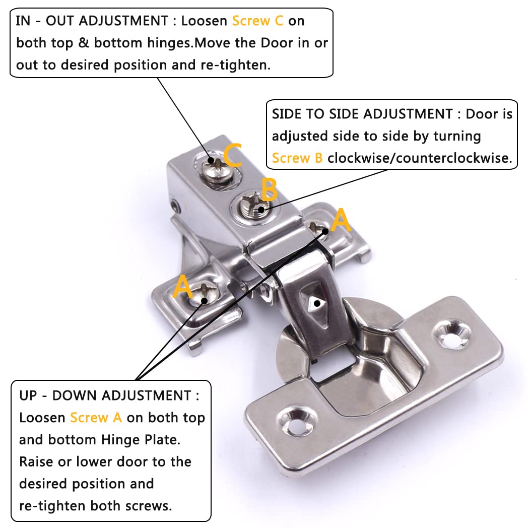 20 Pack Soft Close Cabinet Door Hinges for 1/2" Partial Overlay, 105 Degree Opening Angel, Stainless Concealed Kitchen Cabinet Hinges with Mounting Screws, Manual and Door Bumpers
