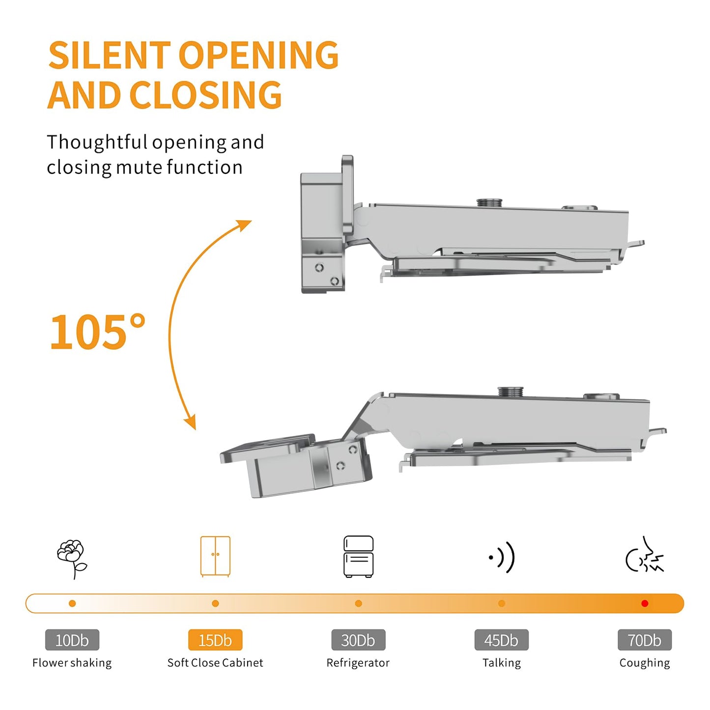 Chibery 20 Pack Full Overlay Soft Close Concealed Hinges, Small Door Gap, Clip-on Plate, Face Frame Door, Self Closing Hidden Satin Nickel 3D Hinge, 105° Open Angle Concealed Stainless Steel Hinges
