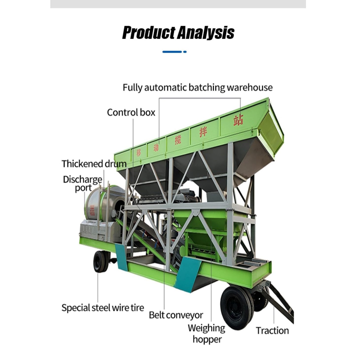 Small Concrete Mixing Station, Portable Aggregate Batching Equipment with Central Mixing Structure, Mobile Cement Plant for Building Projects