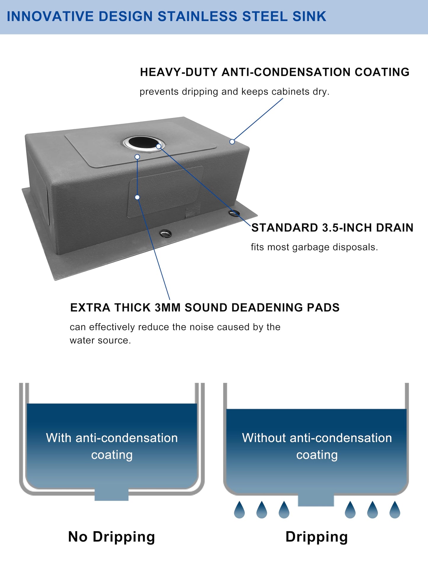ZBKB 28 Inch Drop in Kitchen Sink with Overflow, 16 Gauge Stainless Steel Single Bowl Topmount Kitchen Sink, 9 Inch Deep Sink with Dish Grid, Roll Drainer and Basket Strainer