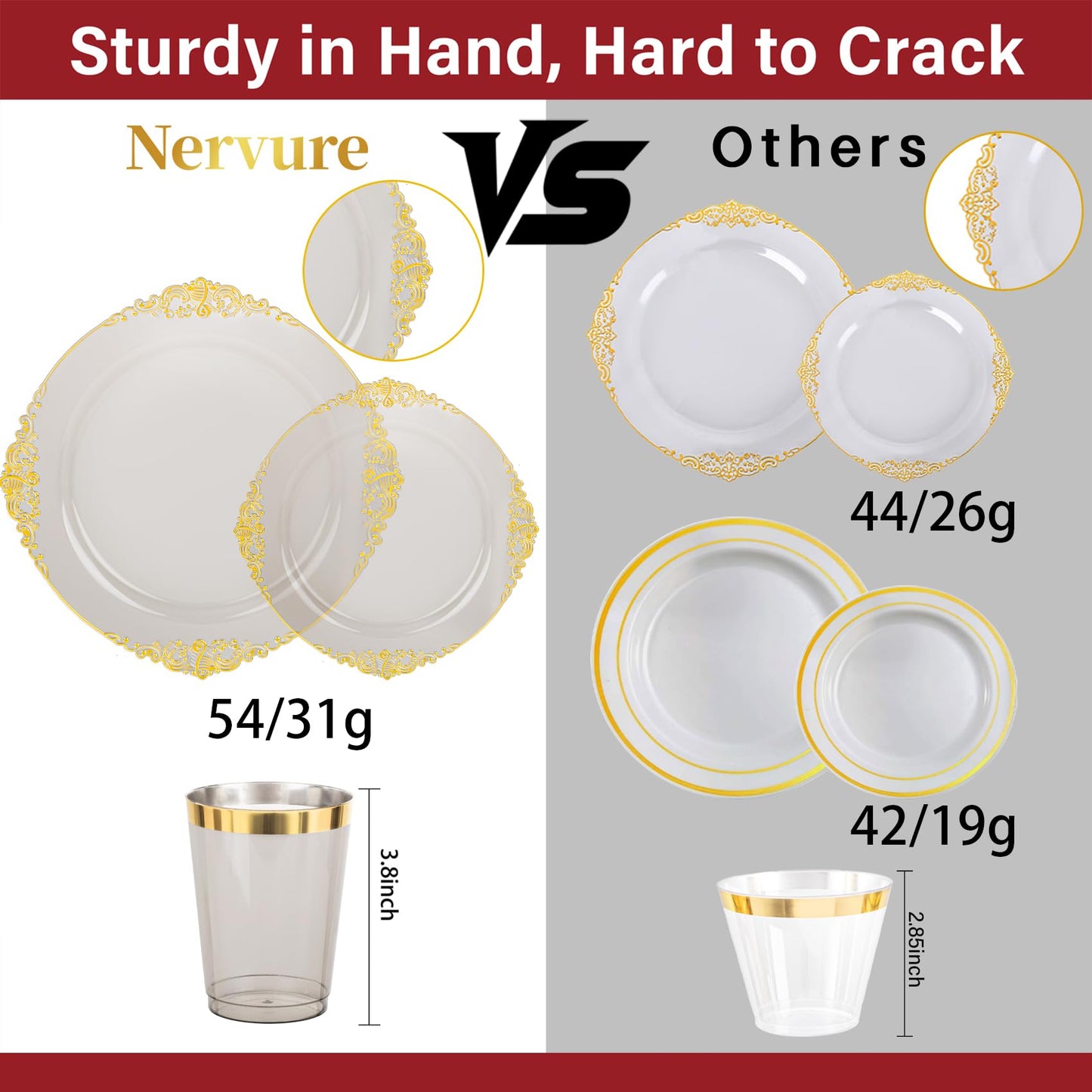 Nervure 175pcs Clear Black Plastic Plates - Gold Plastic Dinnerware Set for 25 Guests include 50 Disposable Plates,75 Gold Silverware,25 Cups,25 Napkins Perfect for Party&Independence Day