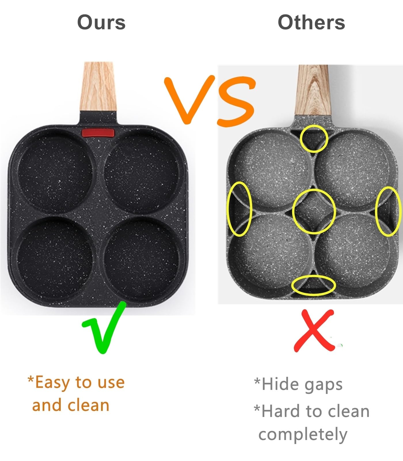 HUPECHAM Egg Pan With Lid 4-Cup Nonstick, and Healthy Granite Egg Frying Pan, Versatile Breakfast Skillet for Eggs, Pancakes, Plett, Crepes, Compatible with Gas Stove and Induction Cooktop