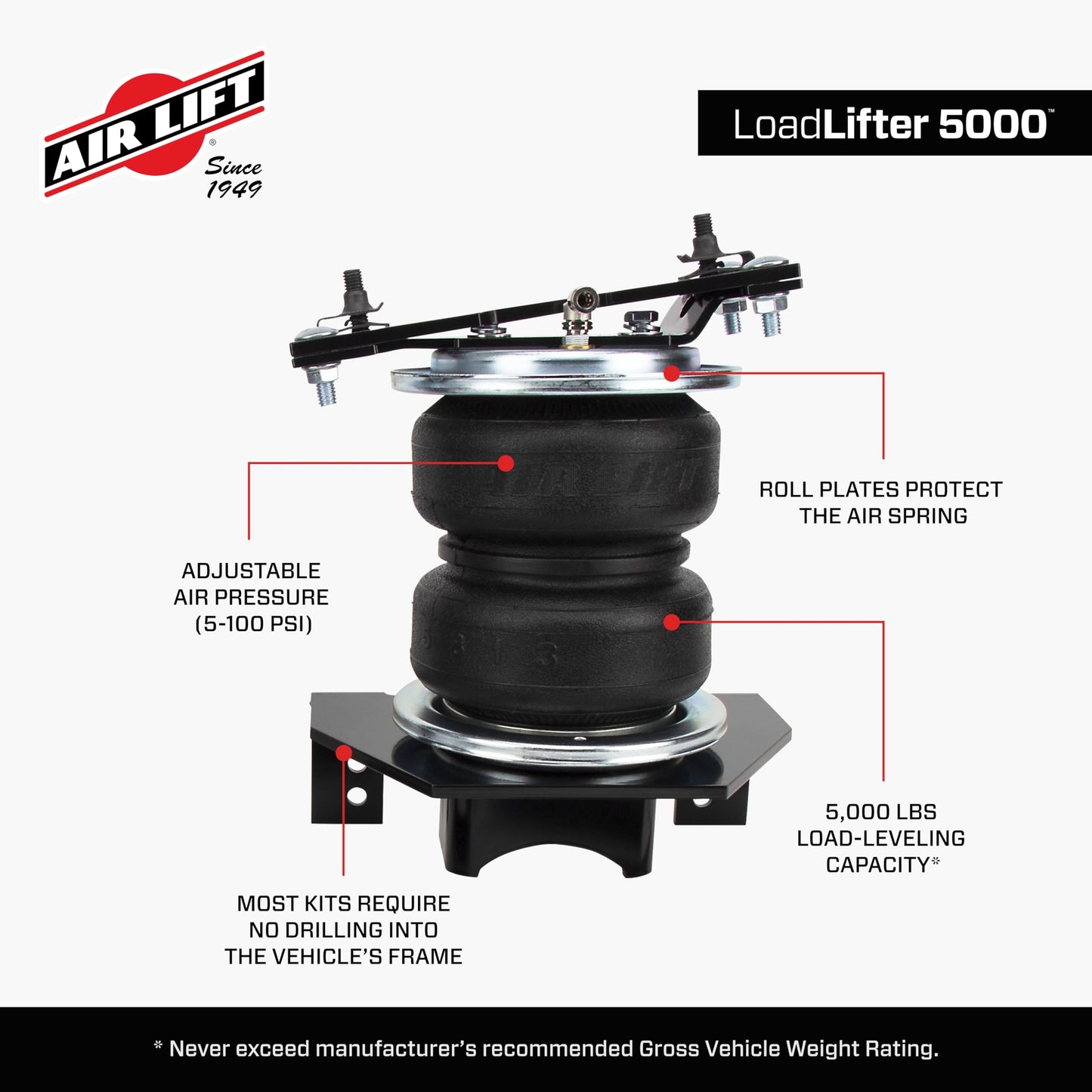 Air Lift LoadLifter 5000 for 2014-2026 Dodge Ram 2500/Ram 2500-57289
