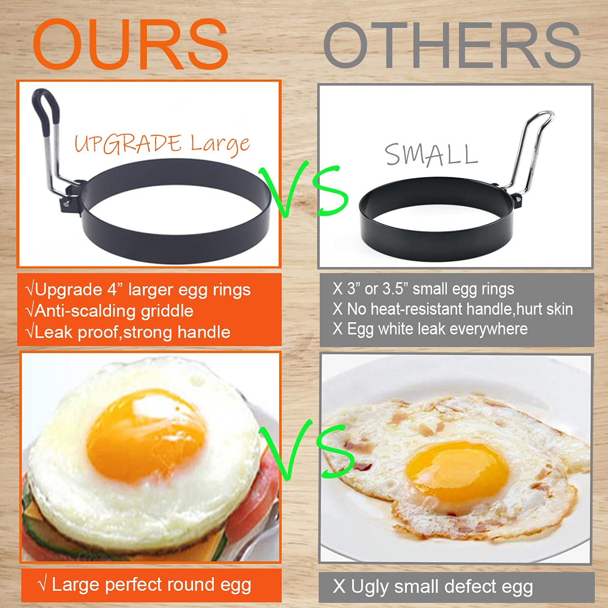 Stainless Steel Egg Cooker Set - 8" Omelette Ring, 6" Pancake Ring, 4" Griddle Egg Ring - Non-stick, Upgrade Large 3 Packs Egg Cooking Rings with Oil Brush & Egg Separator