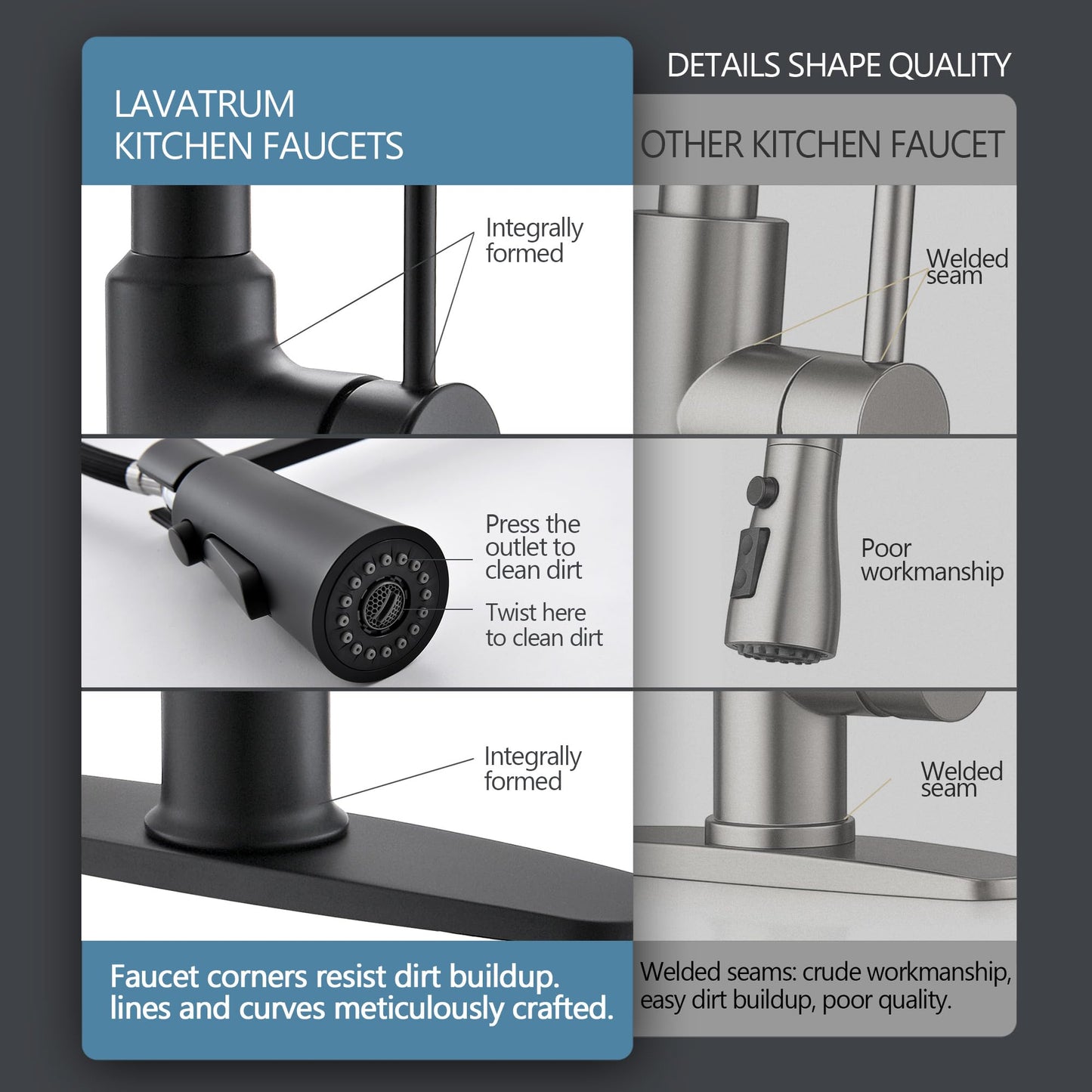 Lavatrum Brass Matte Black Kitchen Faucets, Brass 22 inch Commercial High Arc Single Handle Kitchen Faucets for Pull Down Sprayer Modern Spring with Deck Plate