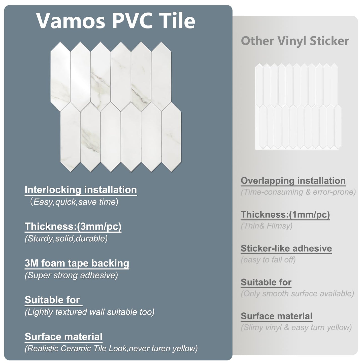 Vamos Tile Glossy White Marble Backsplash Tile Peel and Stick, 12.8 x 12.8 Inch 10 Sheets Long Hexagon PVC Self Adhesive Mosaic Wall Tiles Stick on Backsplash for Kitchen and Bathroom