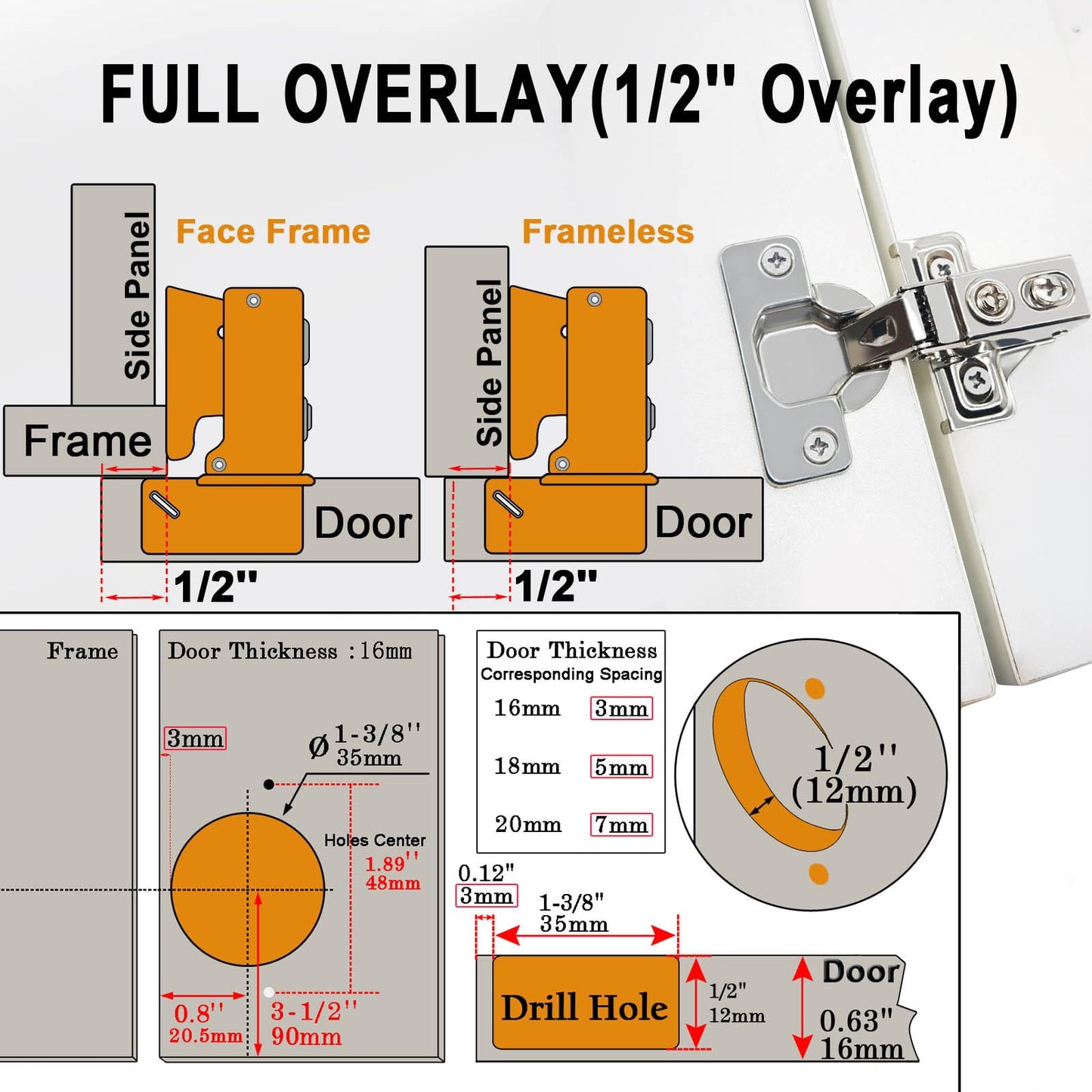 BESTEEL 24 Pack 1/2 inch Overlay Soft Close Cabinet Door Hinges for Kitchen Cabinet Hinges, 100 Degree Opening Angel, Stainless Concealed Kitchen Cabinets Hinge Self Closing with Drilling Tool &Manual