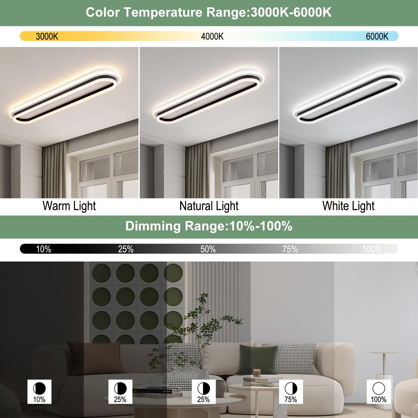 Vloitgol Modern Linear Ceiling Light, 31.5Inch Dimmable LED Flush Mount Ceiling Lamp with Remote Control, Long Kitchen Ceiling Light Fixture for Living Room Dining Room Bedroom Hallway (Black)
