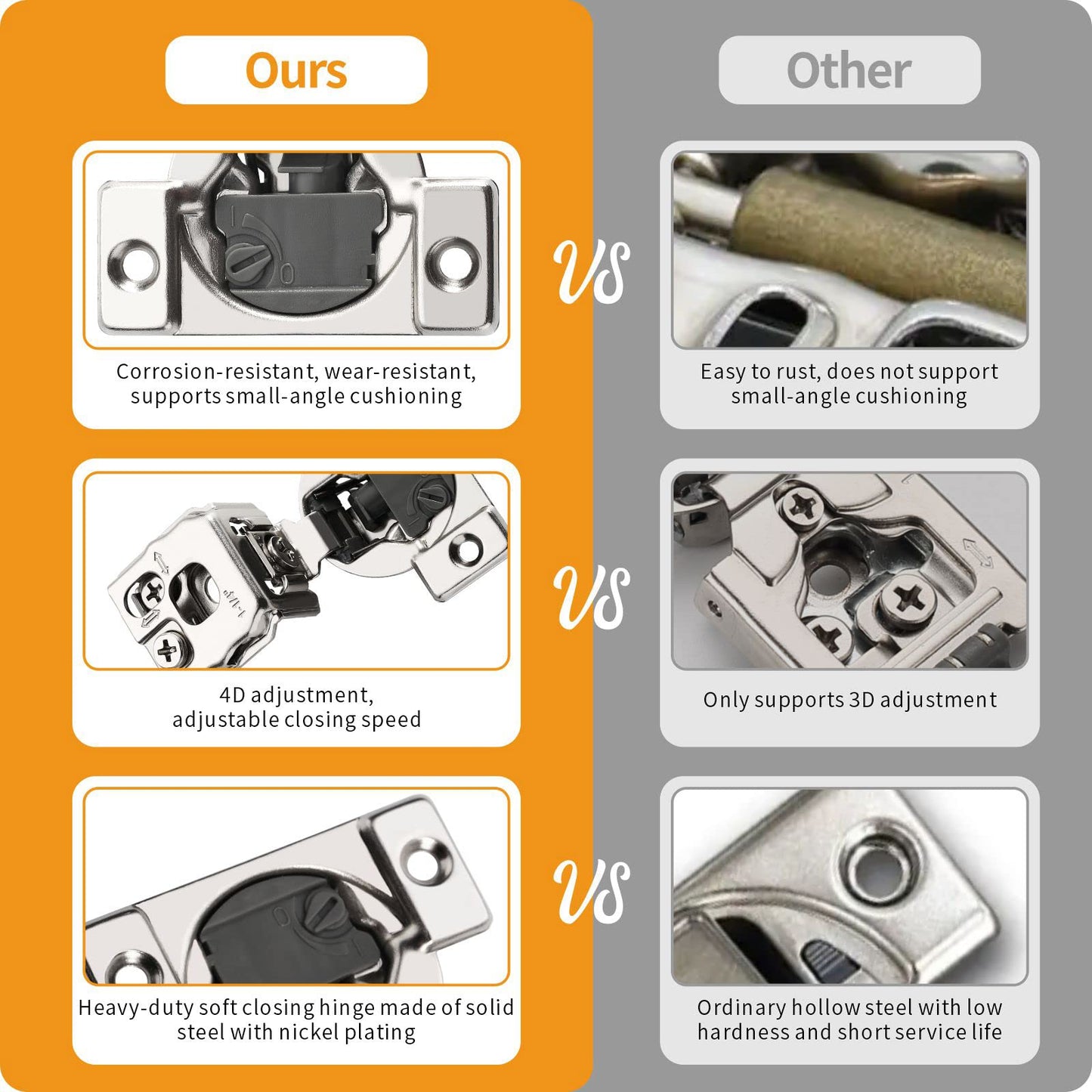 Chibery 10 Pack 1-1/4" 4D Overlay Soft Close Concealed Hinges for Face Frame Door, Control Closing Speed, Smooth Slow Self Close Hinges, Satin Nickel, 105° Open Angle Stainless Steel Cabinet Hinges