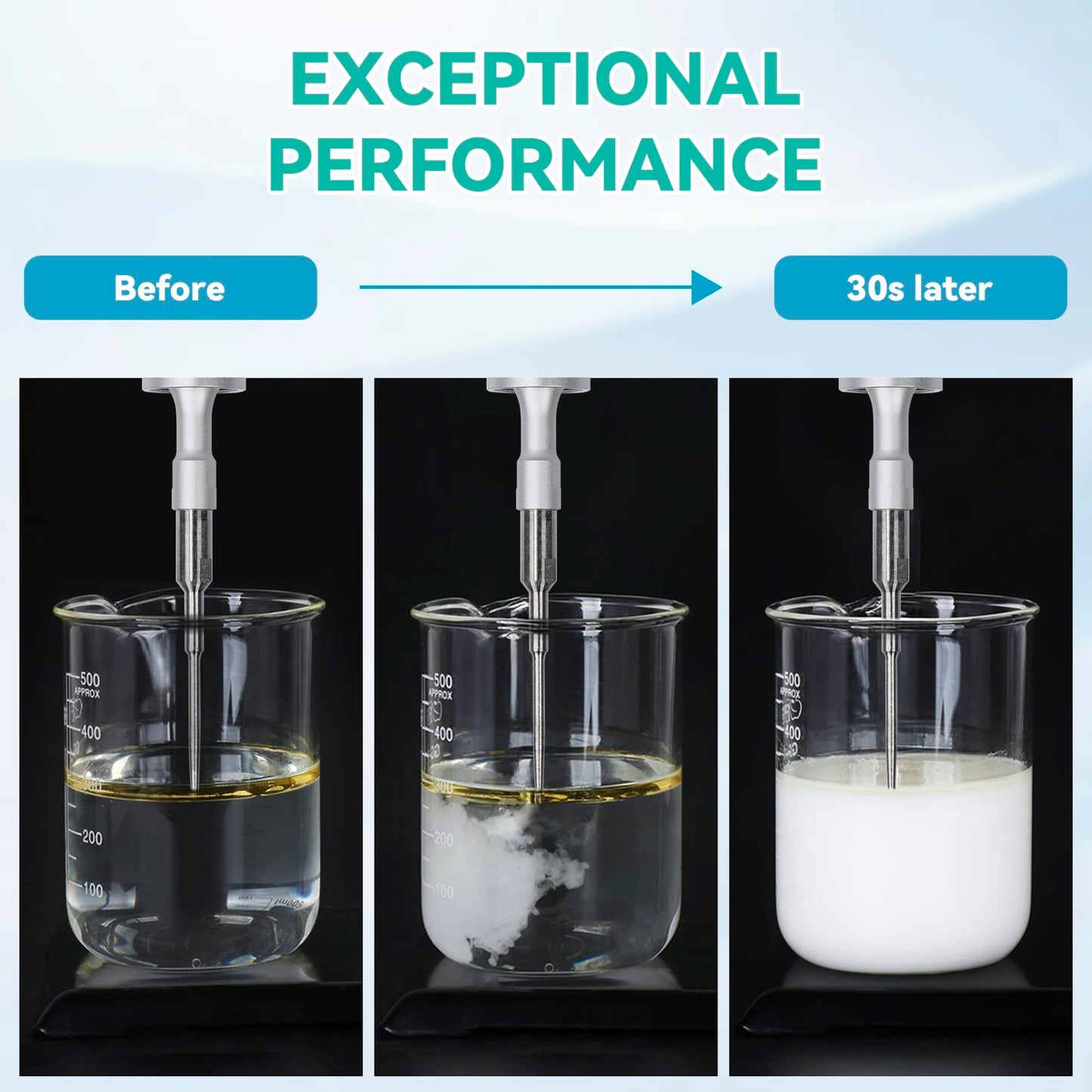 U.S. Solid 3000W Ultrasonic Homogenizer with Electric Lift & LED Light, 50-4500ml Lab Sonicator Cell Disruptor, Smart Touch Screen Mixer for Nano-Dispersion, Extraction, Disruption & Emulsification