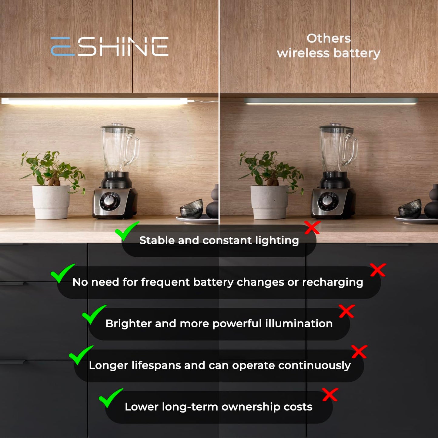 EShine Hand Wave Activated Under Cabinet LED Lighting Kit, Dimmable, 6-Pack 12 in - Touchless Dimming Control, Black Under Counter Lights for Kitchen, Garage, Office, Shelf - Warm White (3000K)