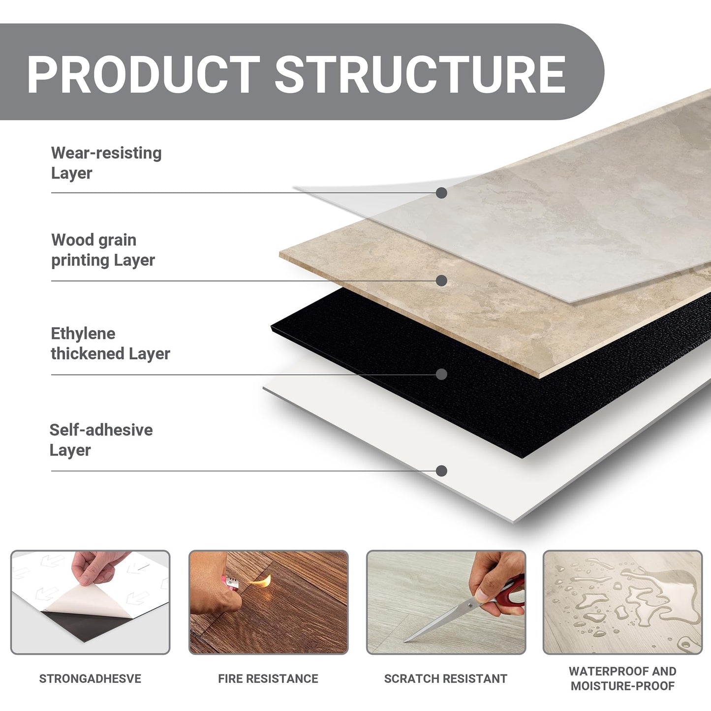 Dotfloor 30-Pack 30Sq Self Adhesive Vinyl Floor Tiles - 12x12 Inch Peel and Stick Floor Tile, Waterproof & Thicker Marble Pattern Flooring, Removable Tiles for, Bathroom, Bedroom (Pattern Marble)
