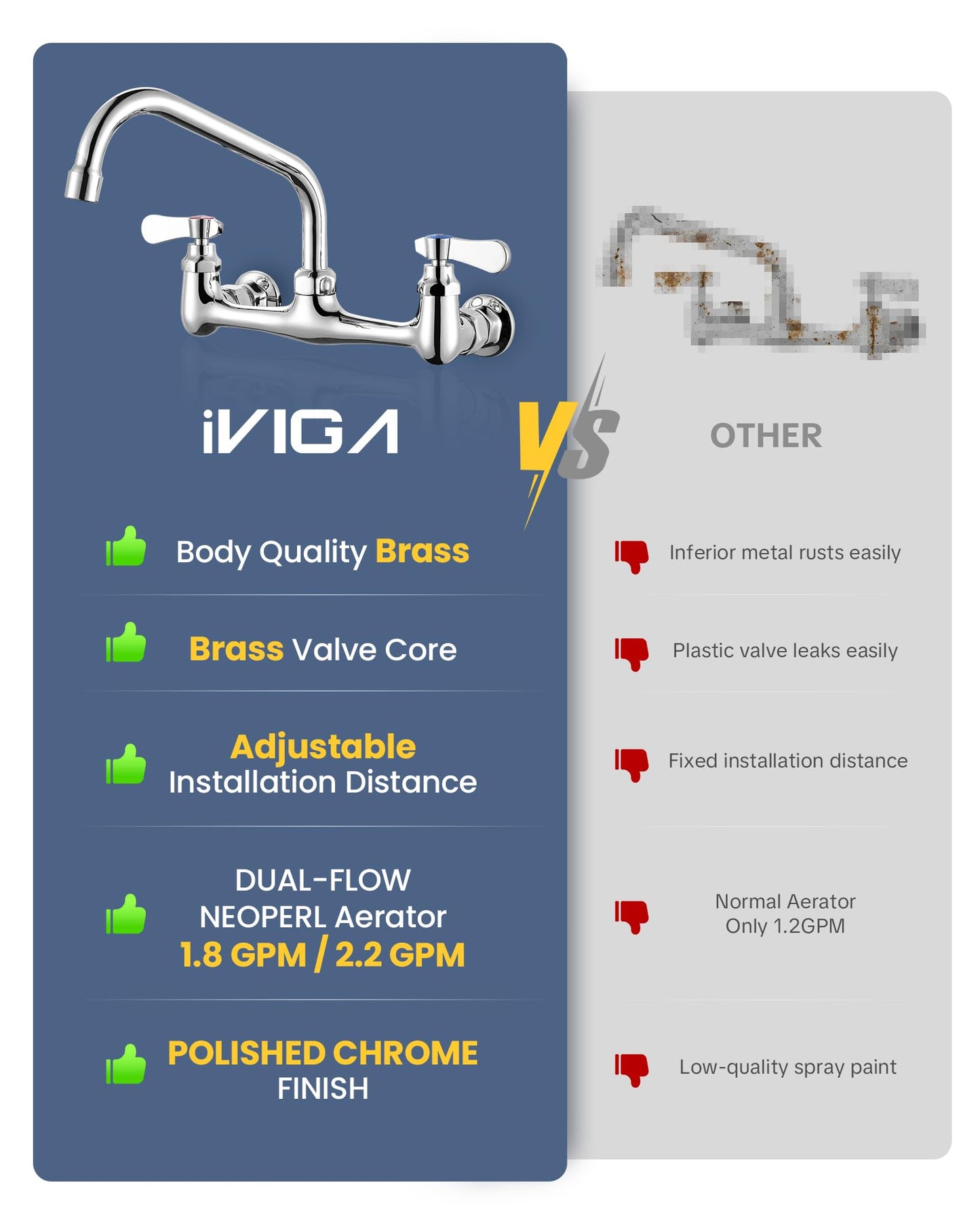 iVIGA Commercial Sink Faucet with 8” Swivel Spout, 8" Center Wall Mount Kitchen Faucet, Dual Handles Brass Utility Sink Faucet for Laundry Room Restaurant Compartment Sink, Polish Chrome
