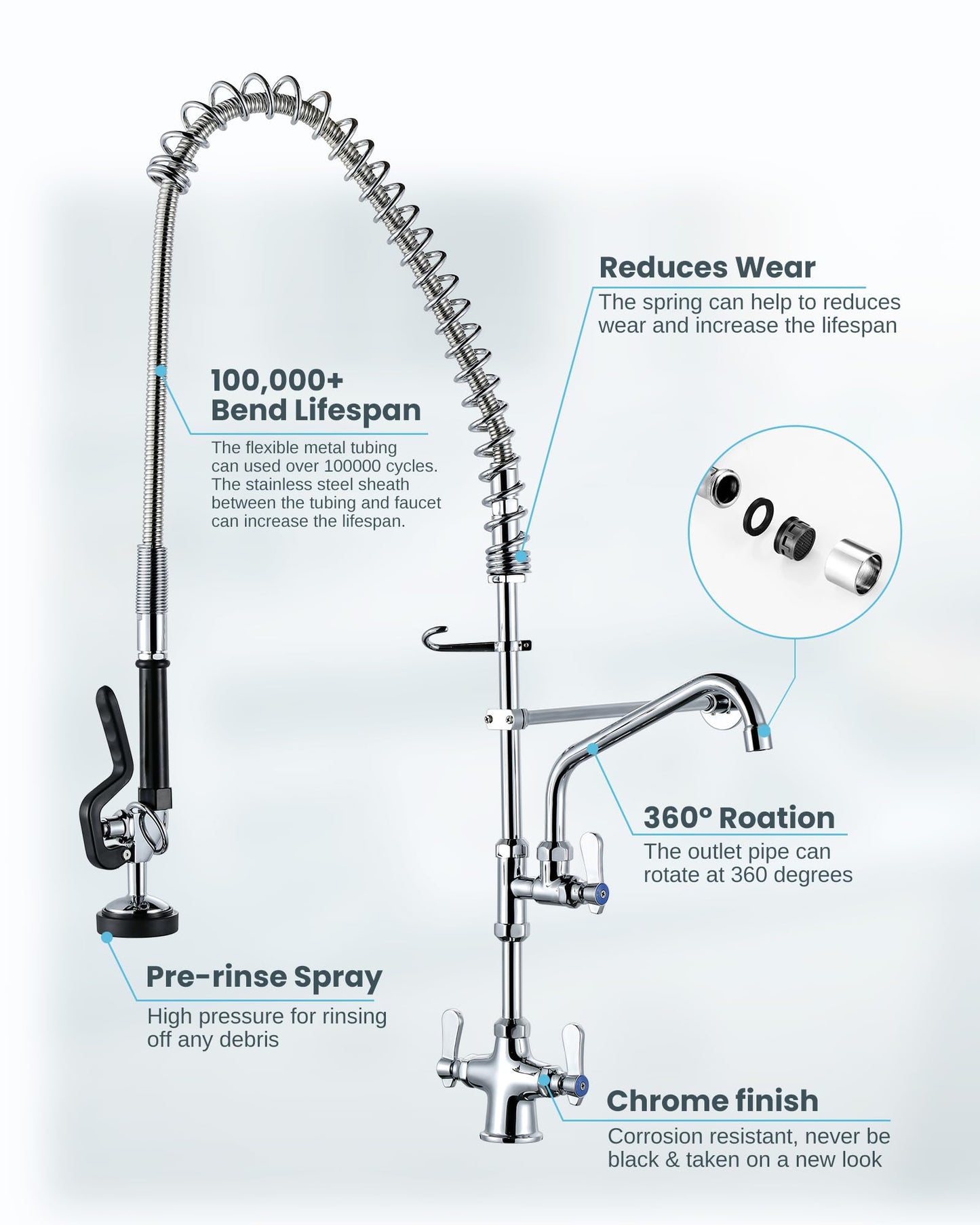 iVIGA Single Hole 39" Height Commercial Kitchen Faucet Deck Mount with Pre-Rinse Sprayer, Commercial Sink Faucet with 10" Add-on Swing Spout & Spring Pull Down Sprayer for Restaurant Hotel