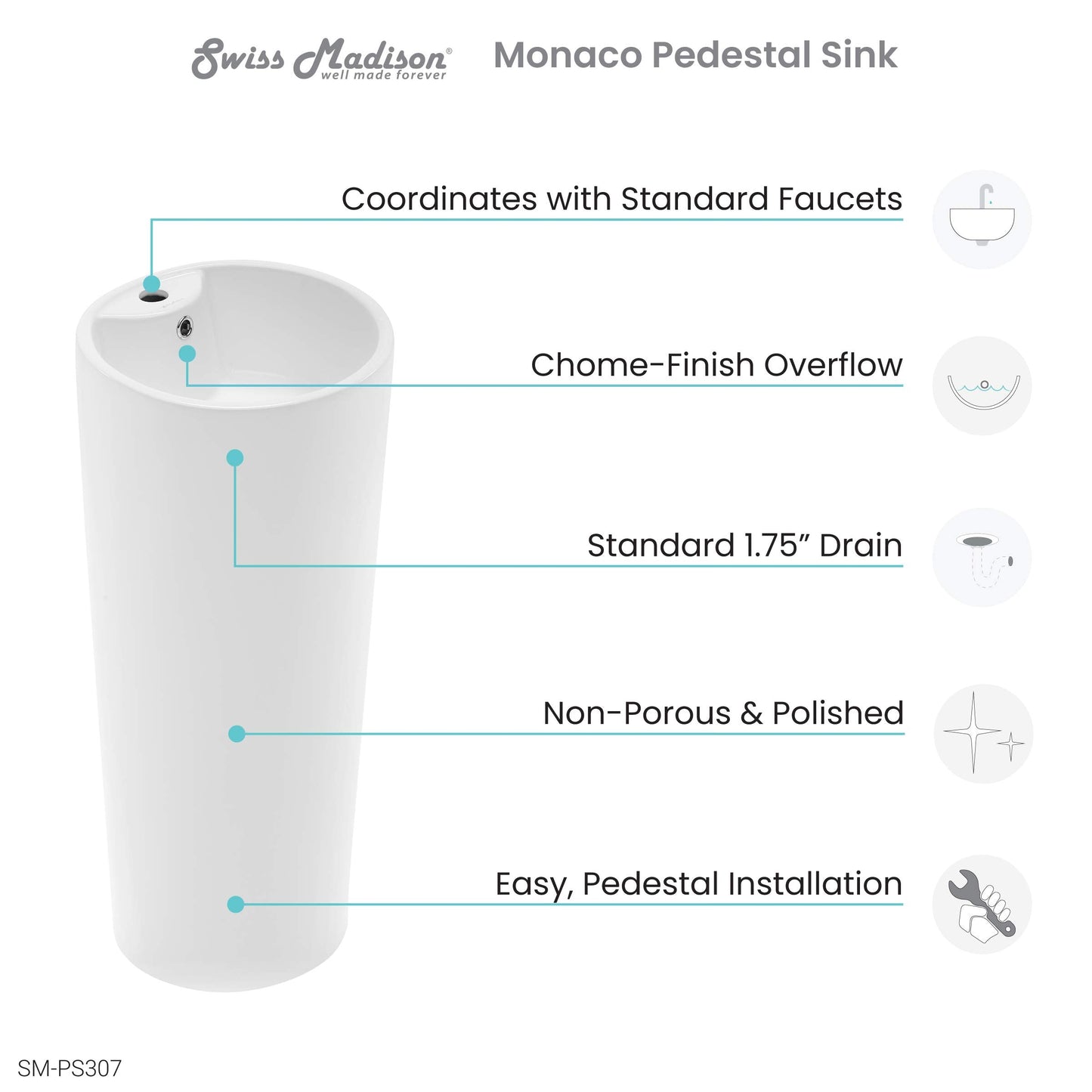 Swiss Madison Well Made Forever SM-PS307, Monaco Circular Pedestal Sink, Glossy White