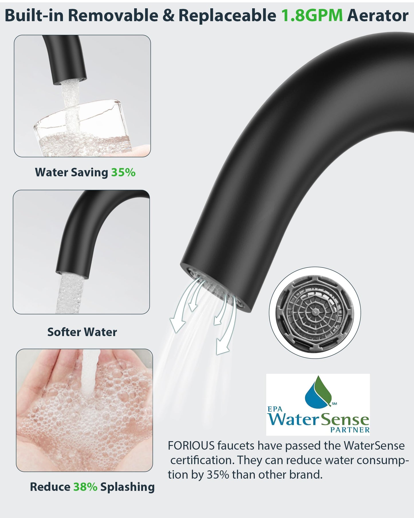 FORIOUS Black Bathroom Faucet 1 or 3 Hole Sink Single Handle, 360° Swivel Gooseneck Spout, Matte Finsh, Leak-Free, with cUPC Supply Line and Pop Up Drain, Suitable for Bar Kitchen RV Vanity