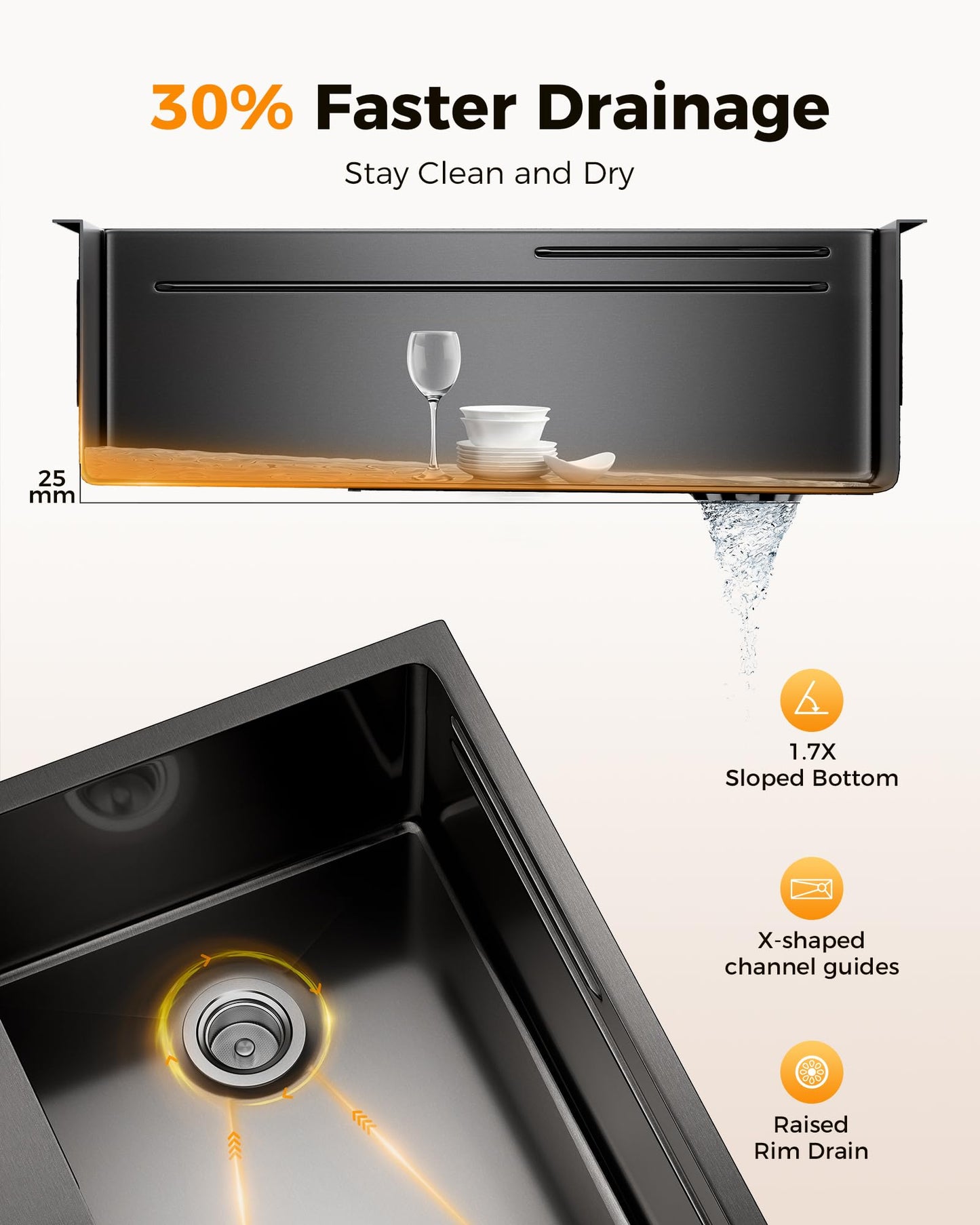 CAMMOO 33X22 Drop In Kitchen Sink, Nano 304 Stainless Steel Workstation Sink, Pop-Up Drain, Upgraded Fast Drain & Anti-Clog, Topmount Single Bowl with Accessories, Foldable Grid, black sink
