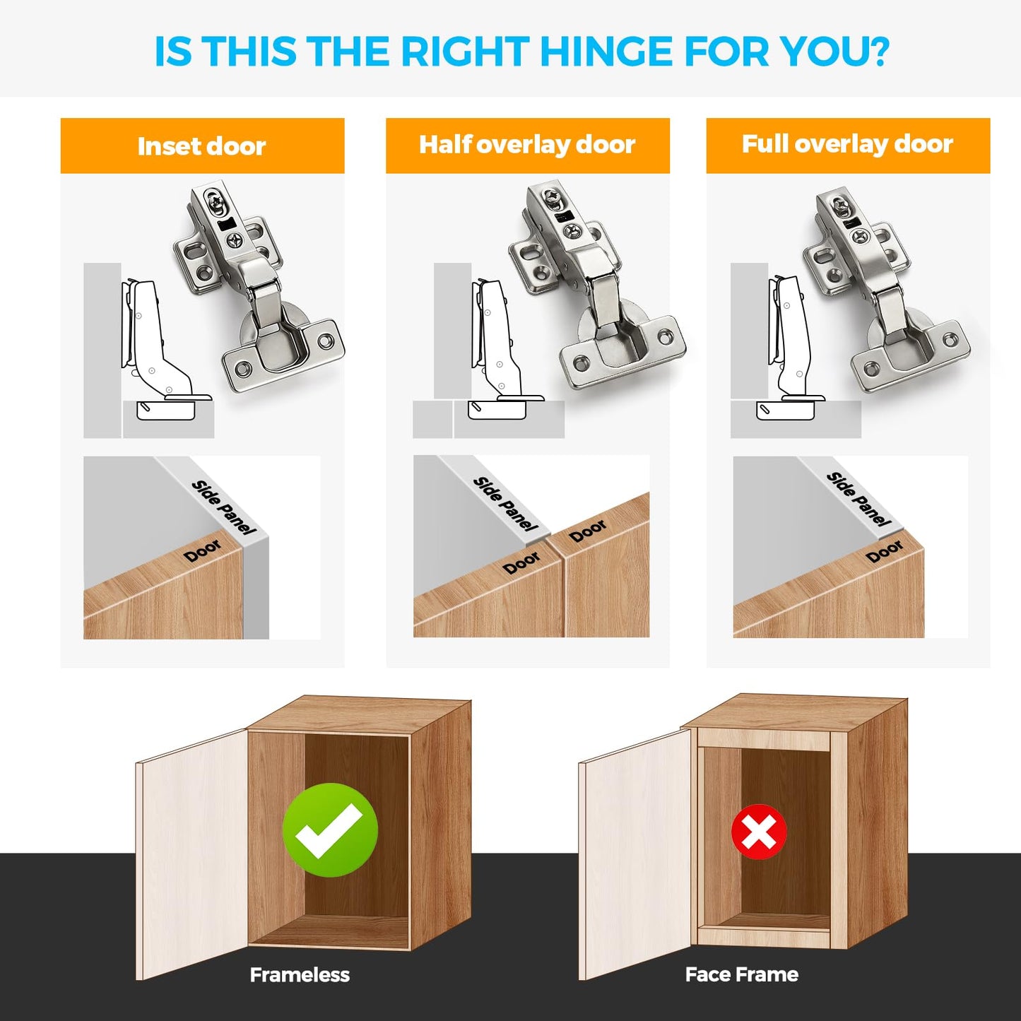 HOME EDIT 5 Pairs 10 Pack European Full Overlay Soft Close Cabinet Hinges Concealed Kitchen Cabinet Hinges Heavy-Duty Frameless Adjustable for Cupboard Hardware