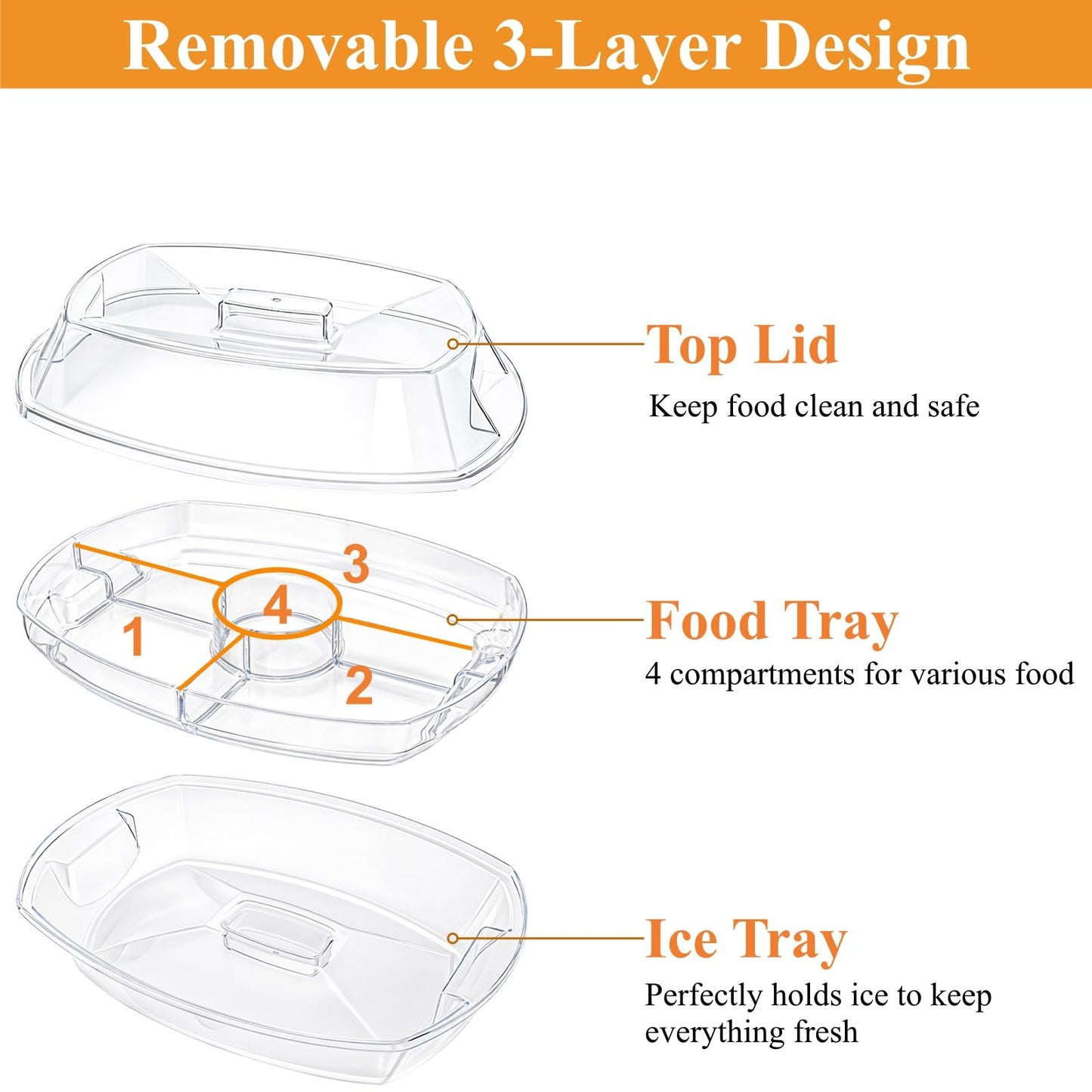 DEAYOU Ice Serving Tray for Party Food, Chilled Serving Platter Dish with 4 Compartments, 15" Divided Serving Bowl with Lid for Appetizers, Fruits, Vegetables, Salads, Shrimp Cocktail