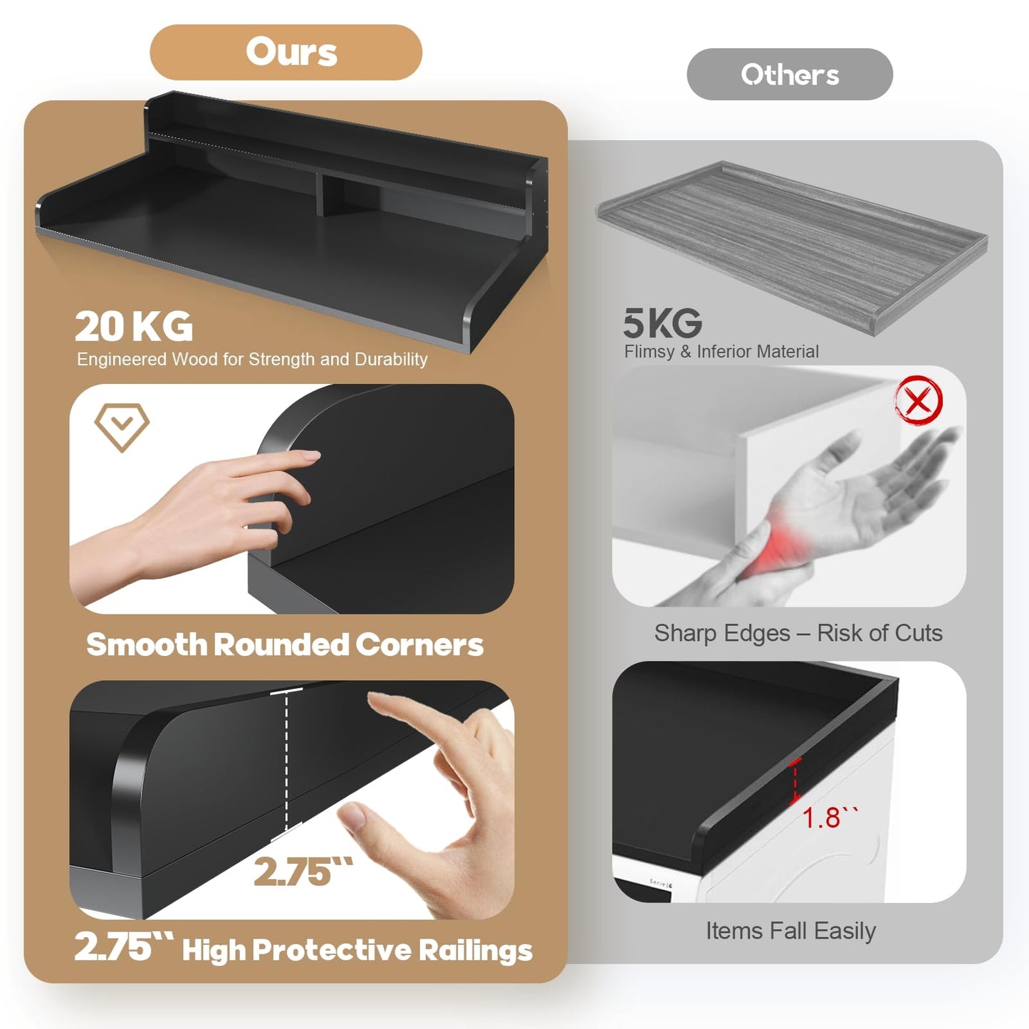 Corbyles 2-Tier Washer Dryer Countertop with 2.75" H Edge Rails, 58" W x 28" D Laundry Countertop for Folding Clothes, Washer and Dryer Topper with Non-Slip Pad (Black)