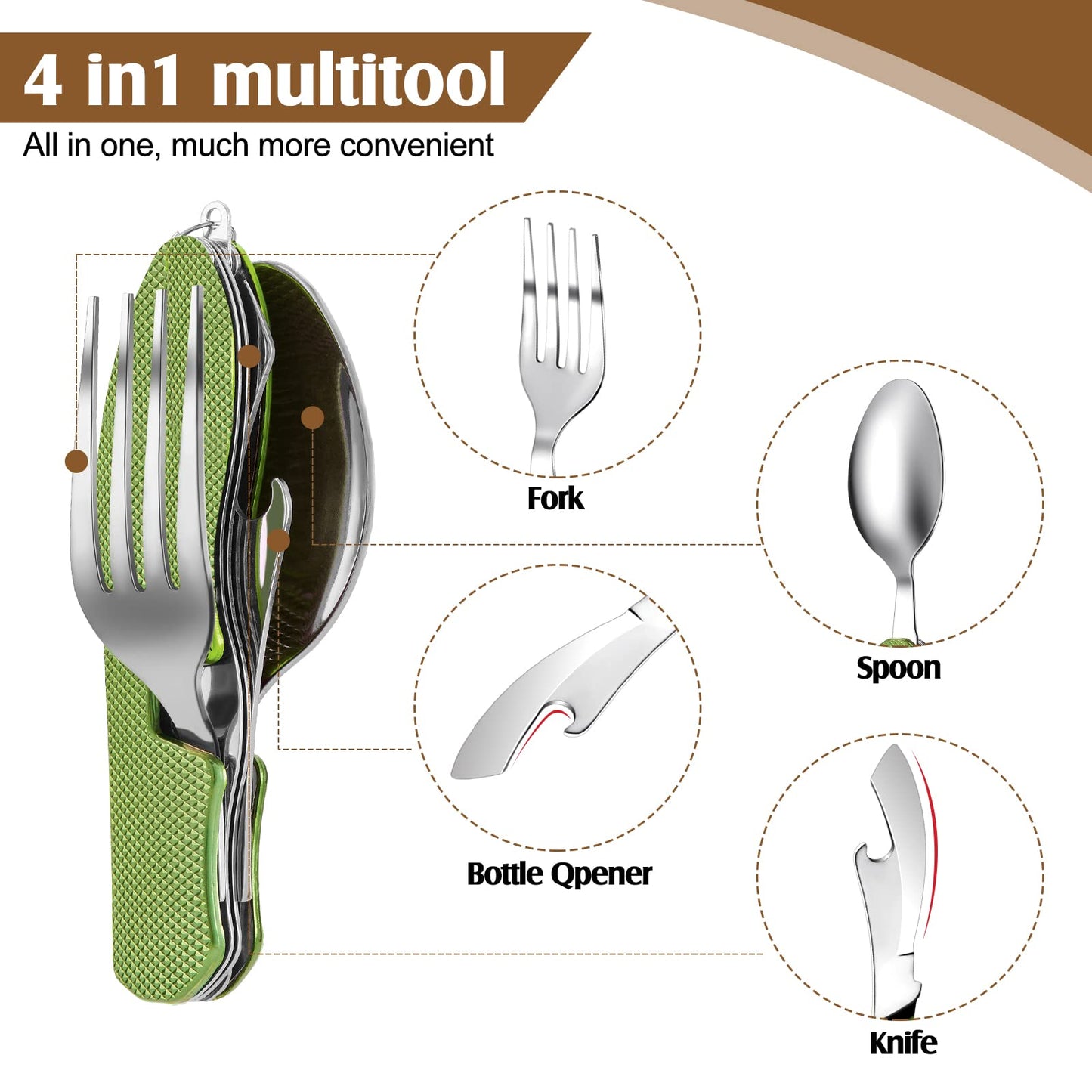 Folding Camping Utensil Set – Stainless Steel Spoon, Fork, Knife & Bottle Opener – Portable Outdoor Tableware, Backpacking Cutlery in Red, Green, Blue, Black, Gold(5 Pcs)